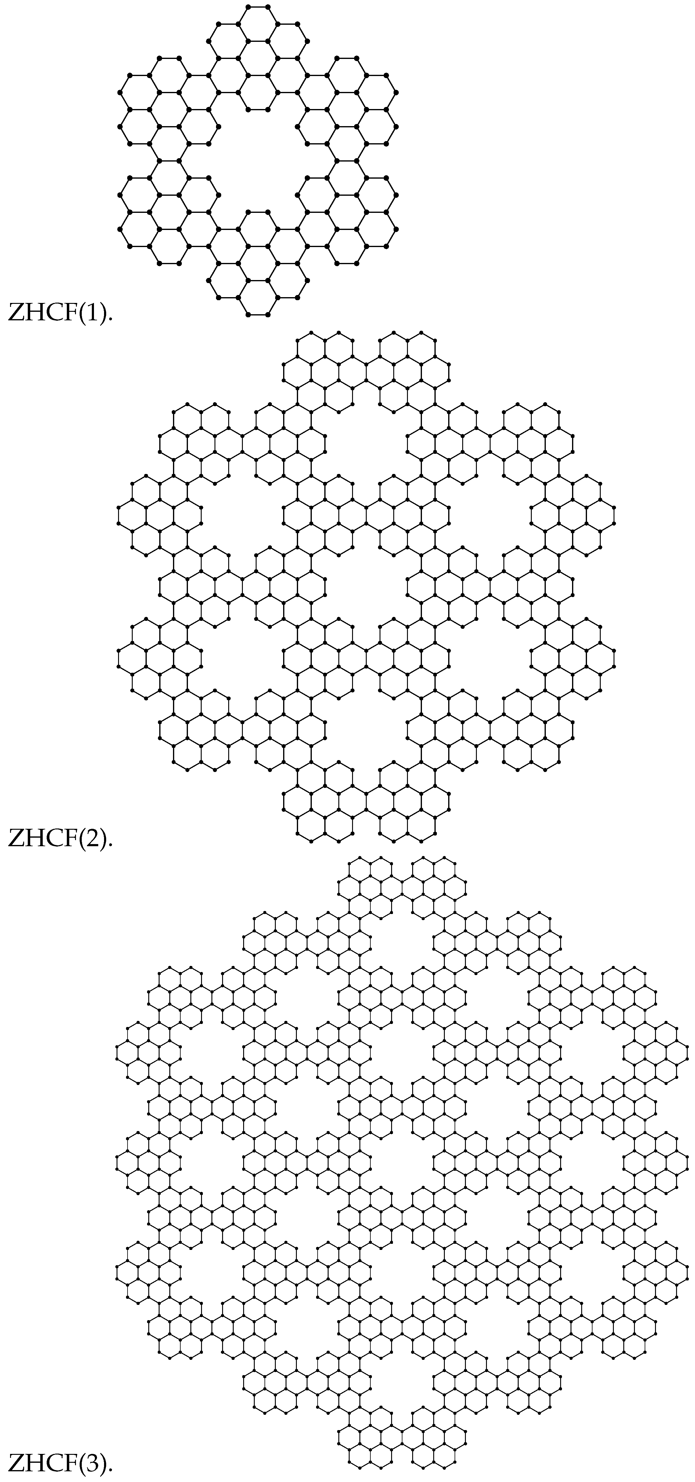 Fractalfract 09 00133 g002
