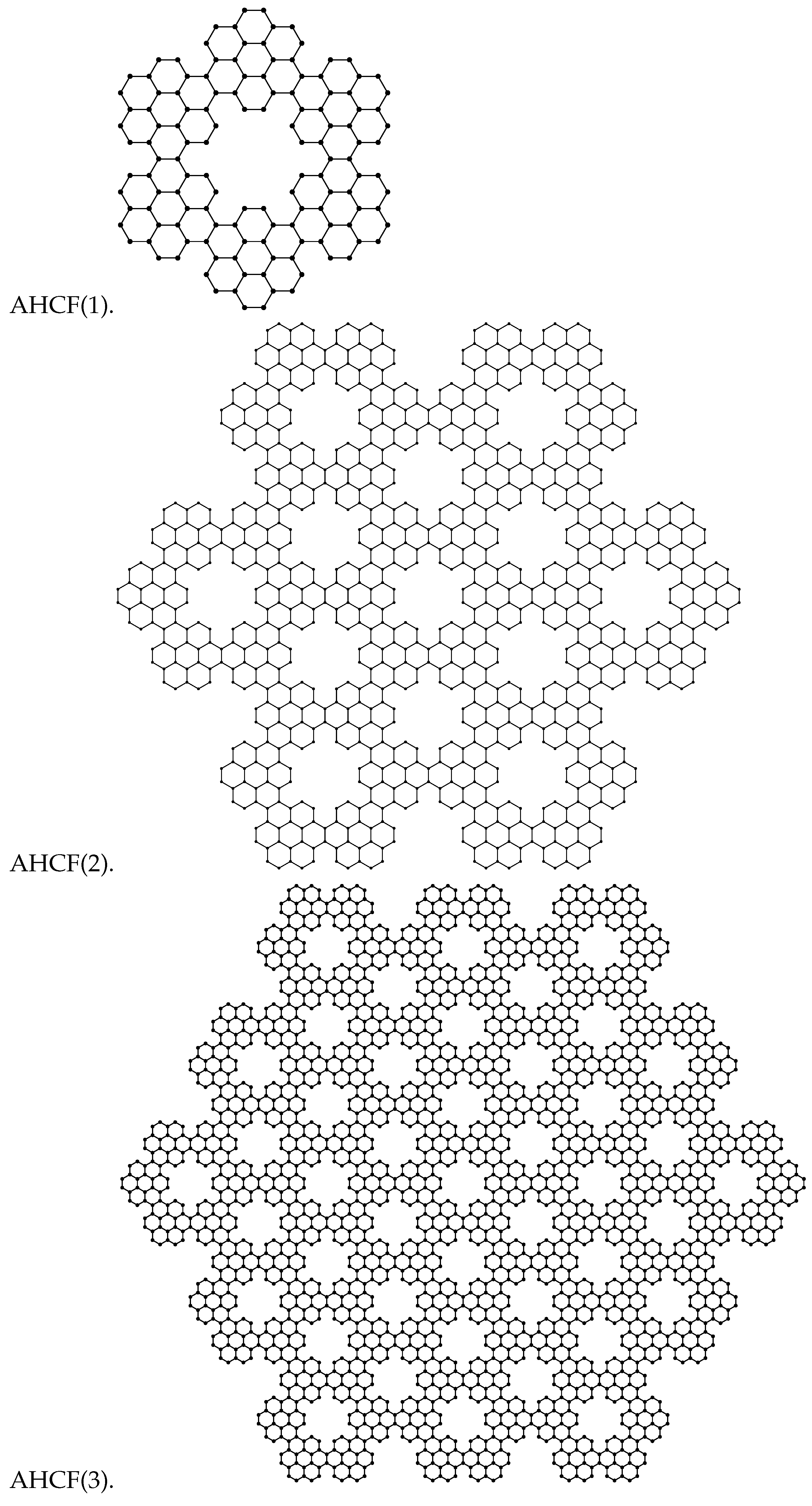 Fractalfract 09 00133 g003
