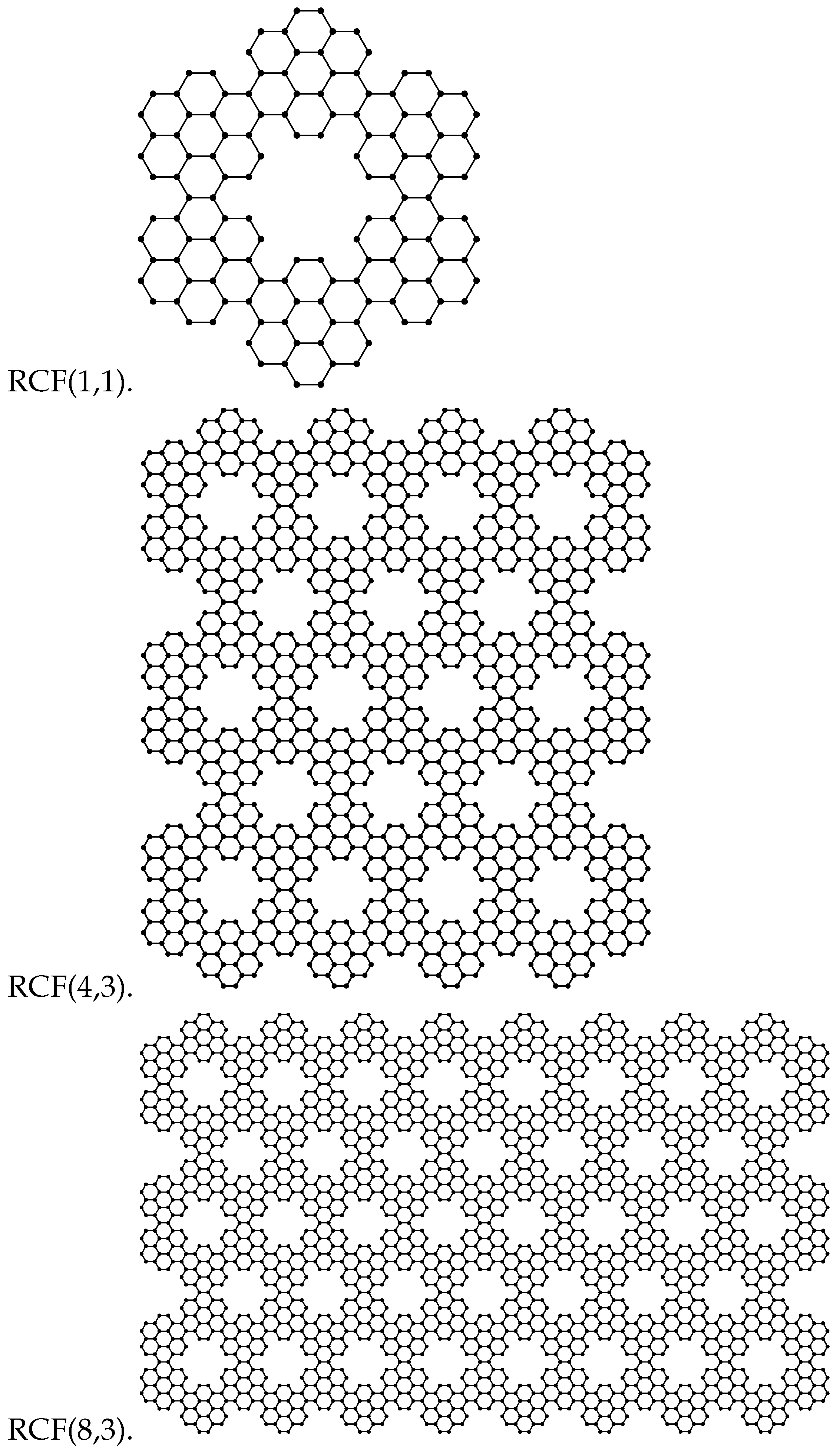 Fractalfract 09 00133 g004