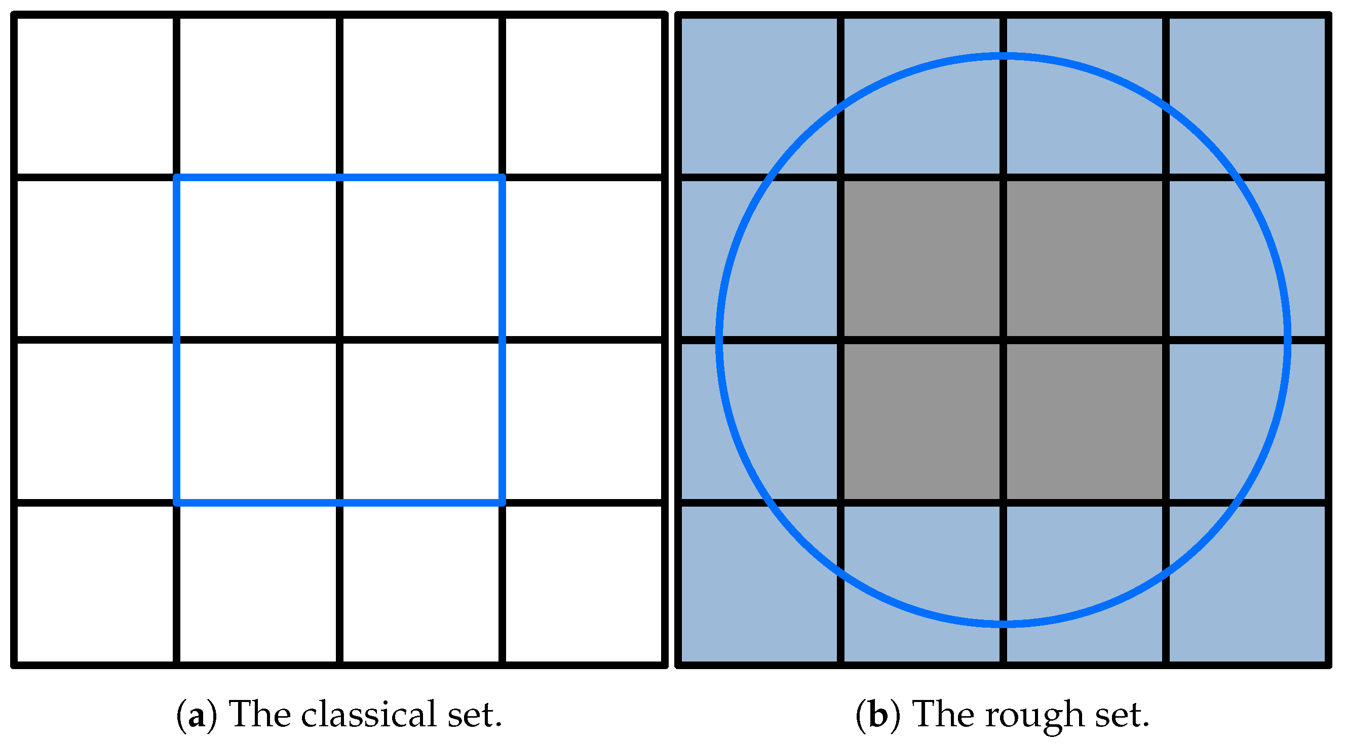 Fractalfract 09 00168 g002