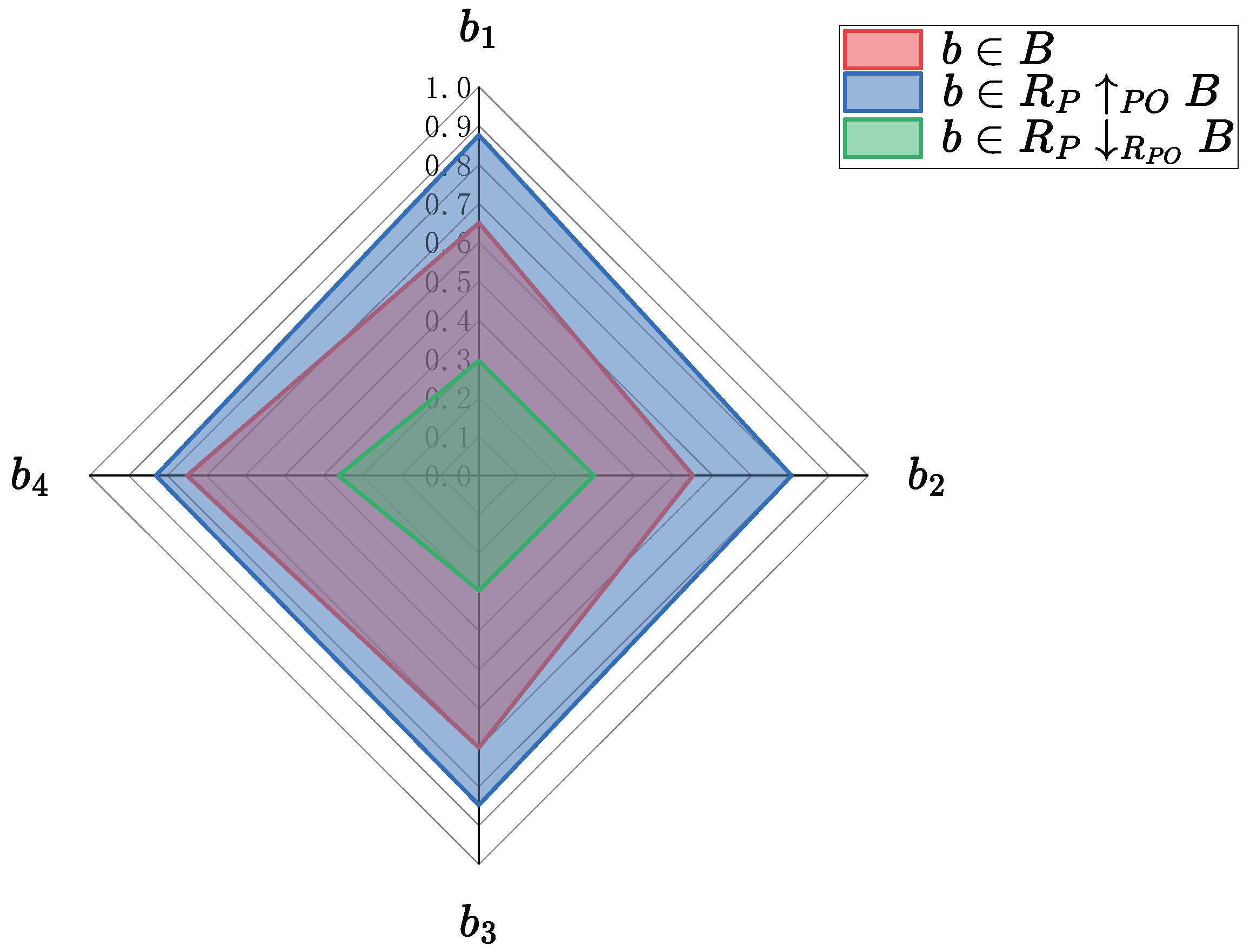 Fractalfract 09 00168 g004