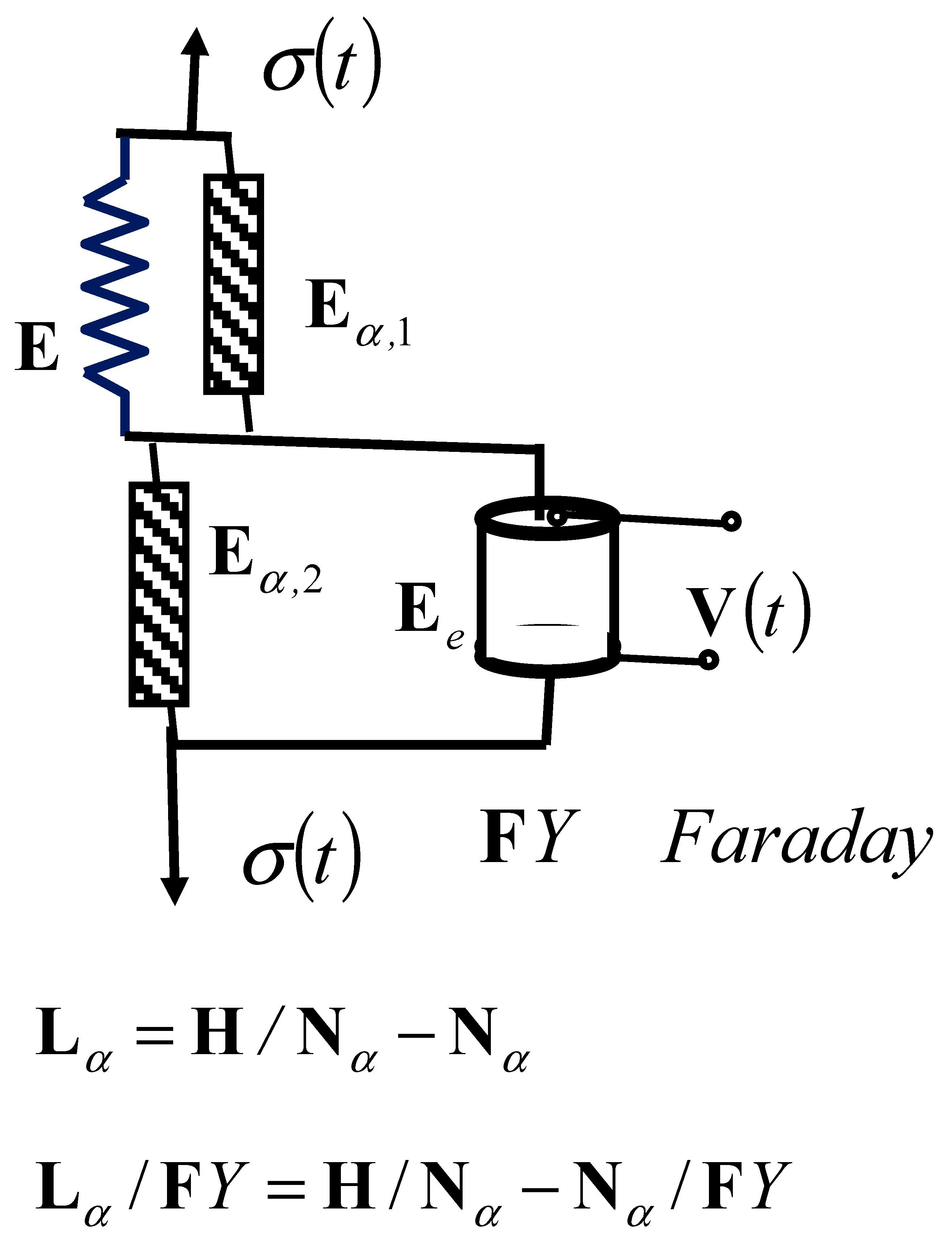 Fractalfract 09 00170 i003