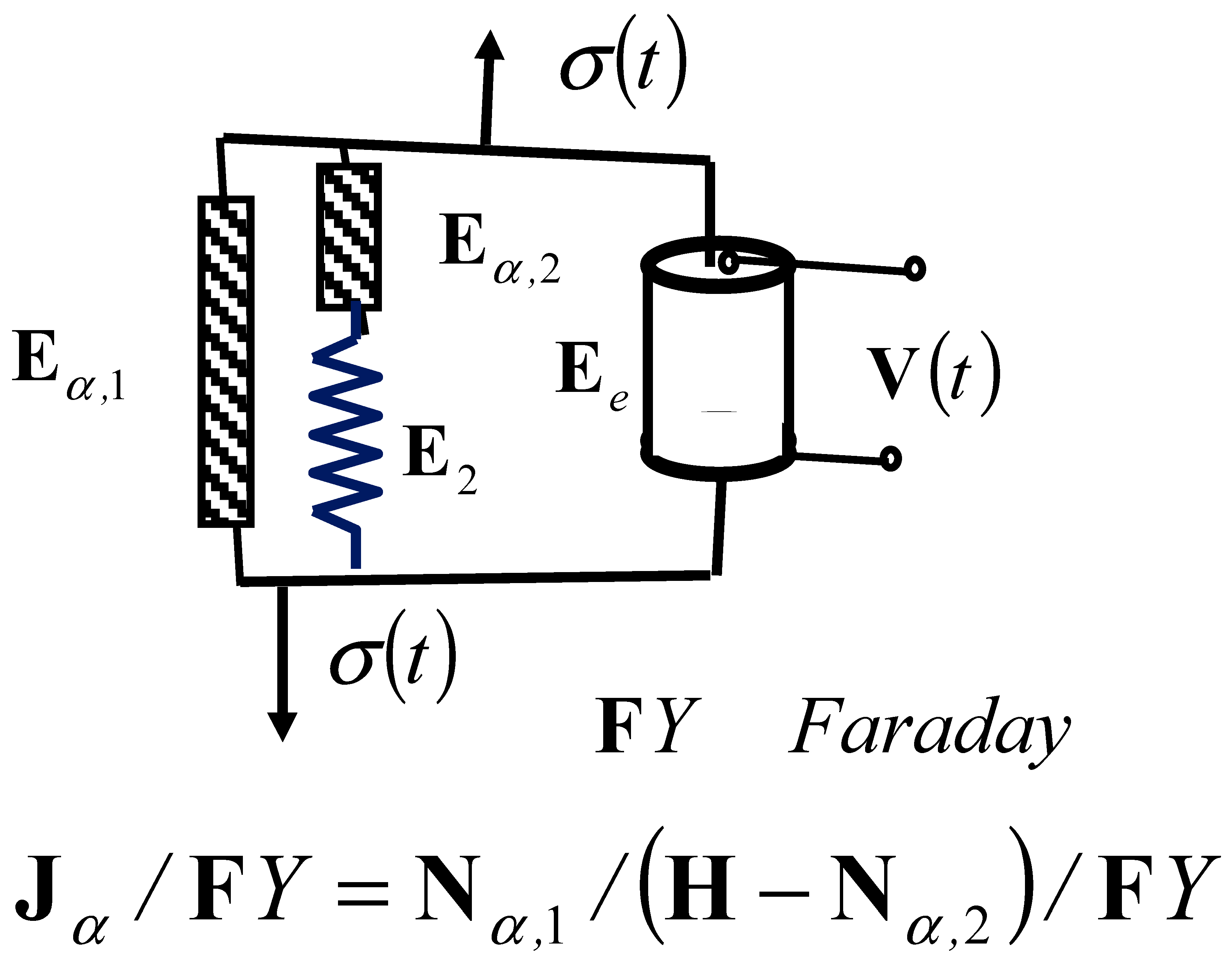 Fractalfract 09 00170 i005