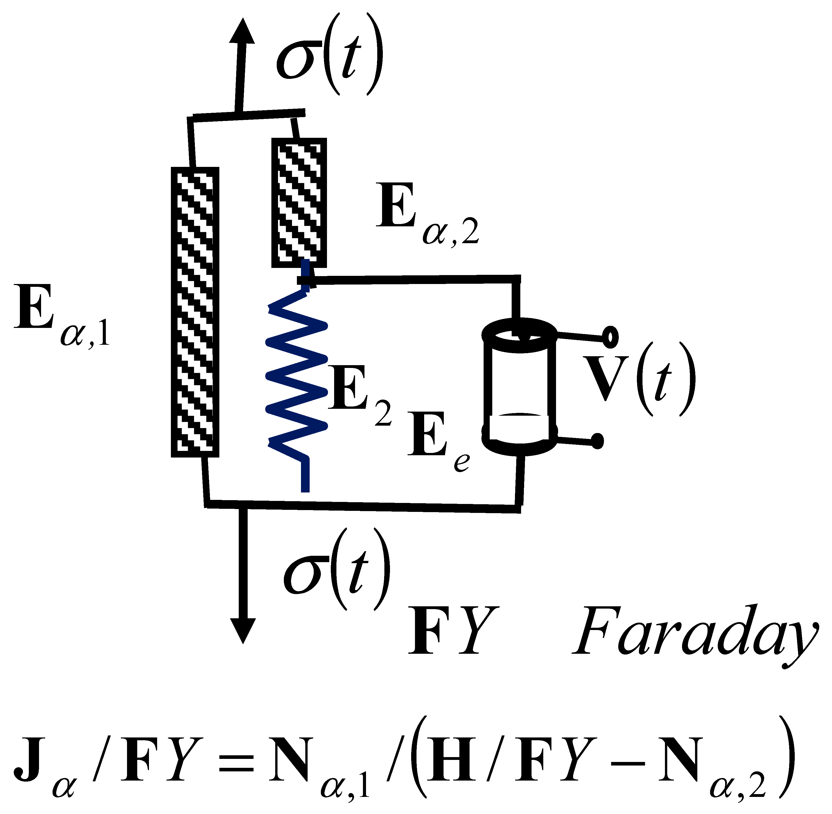 Fractalfract 09 00170 i006