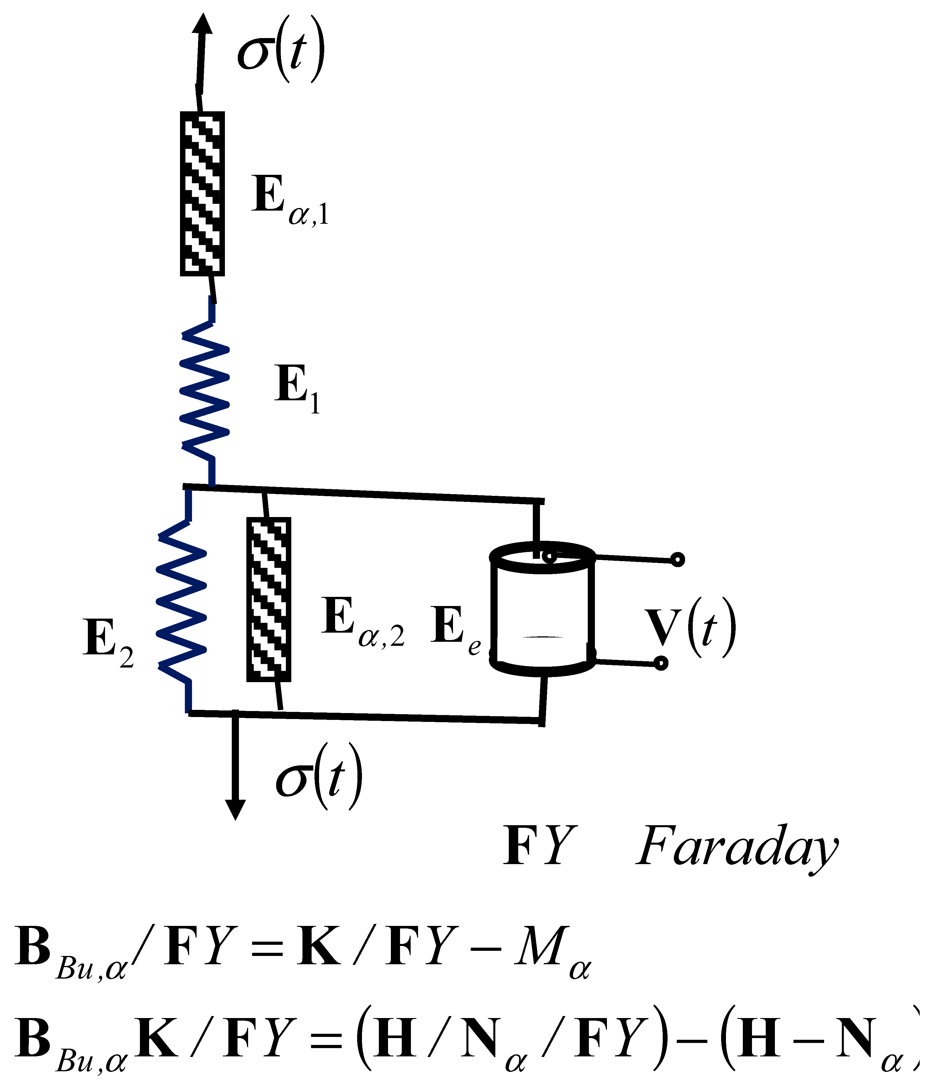 Fractalfract 09 00170 i008