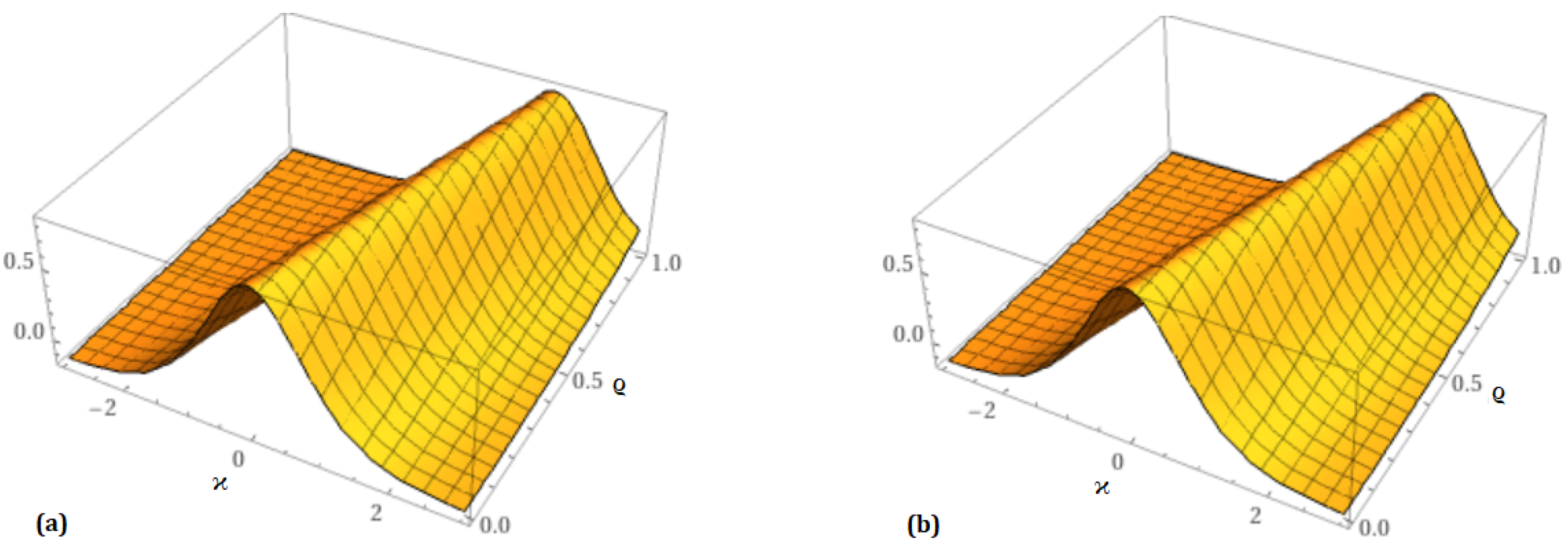 Fractalfract 09 00199 g001