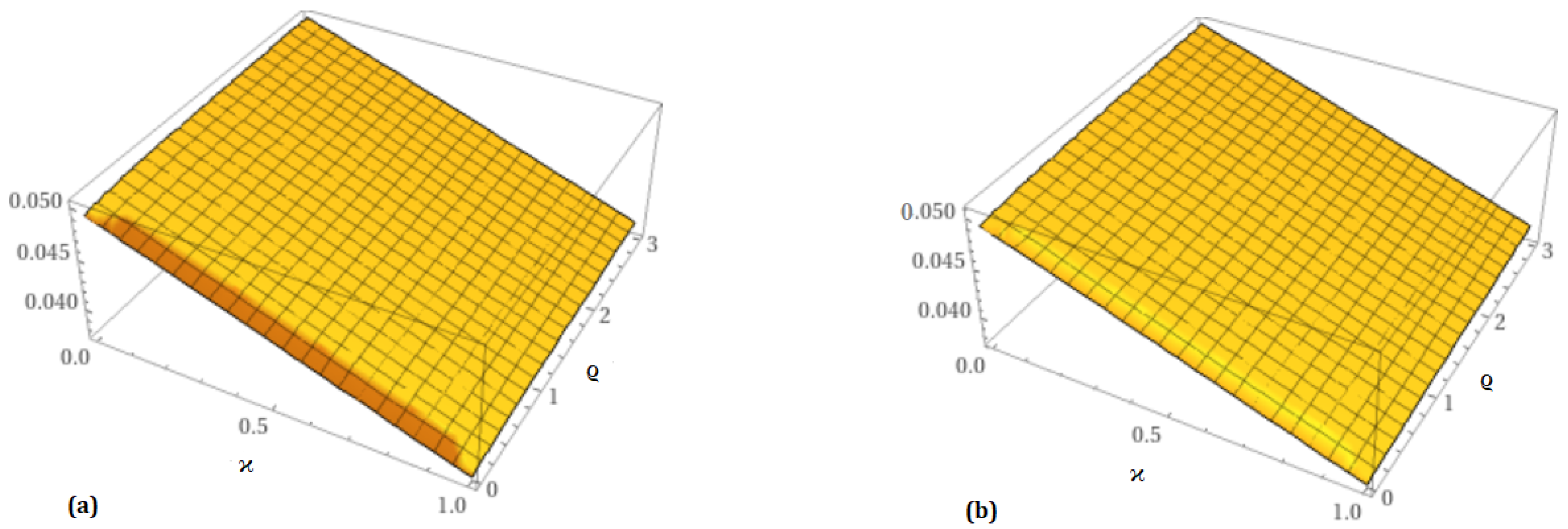 Fractalfract 09 00199 g005