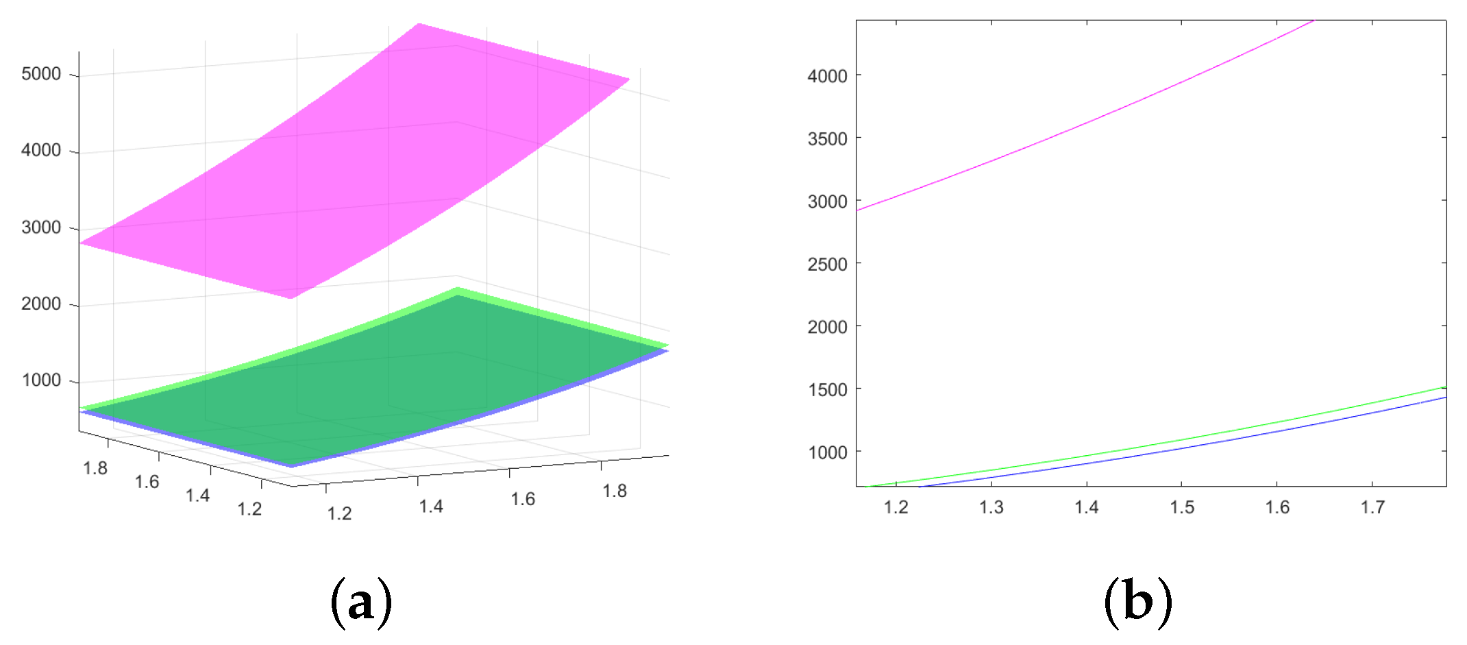 Fractalfract 09 00203 g001