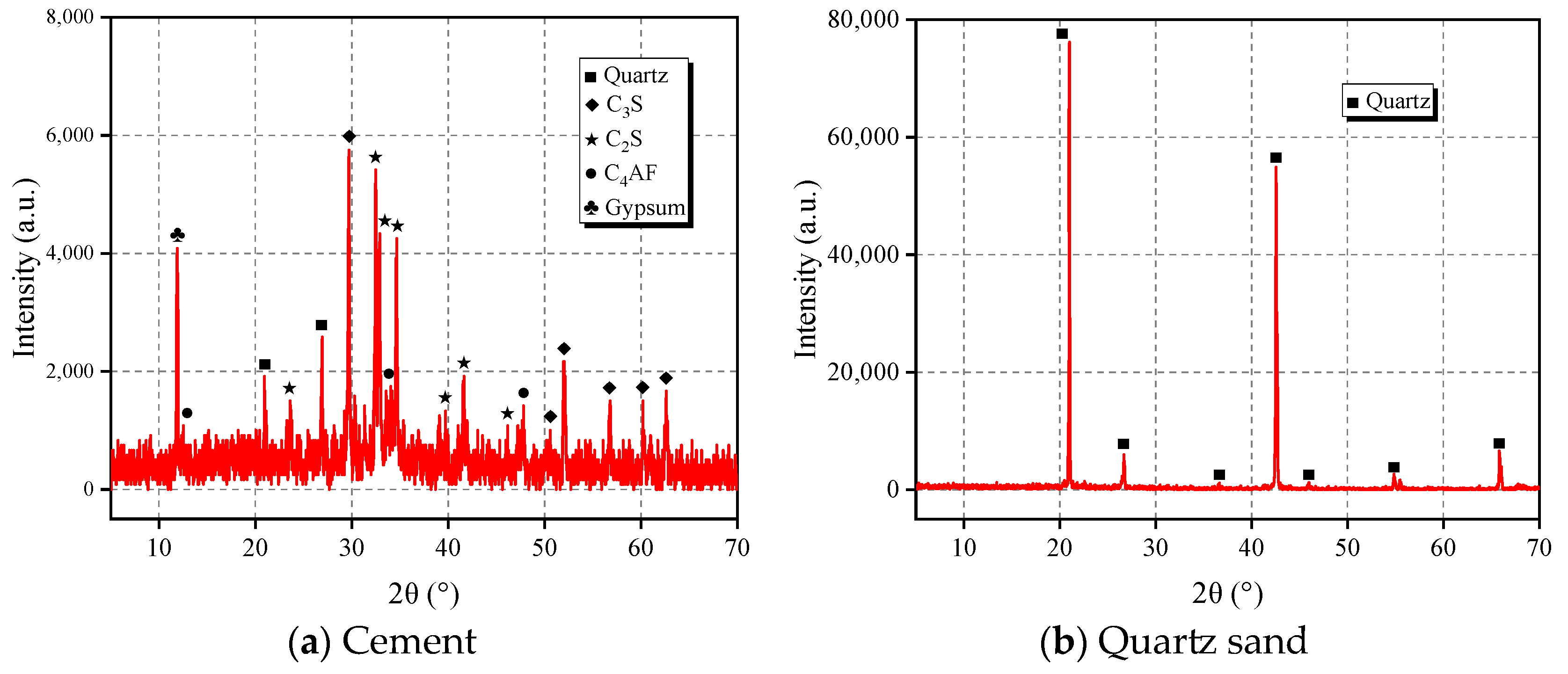 Fractalfract 09 00217 g002