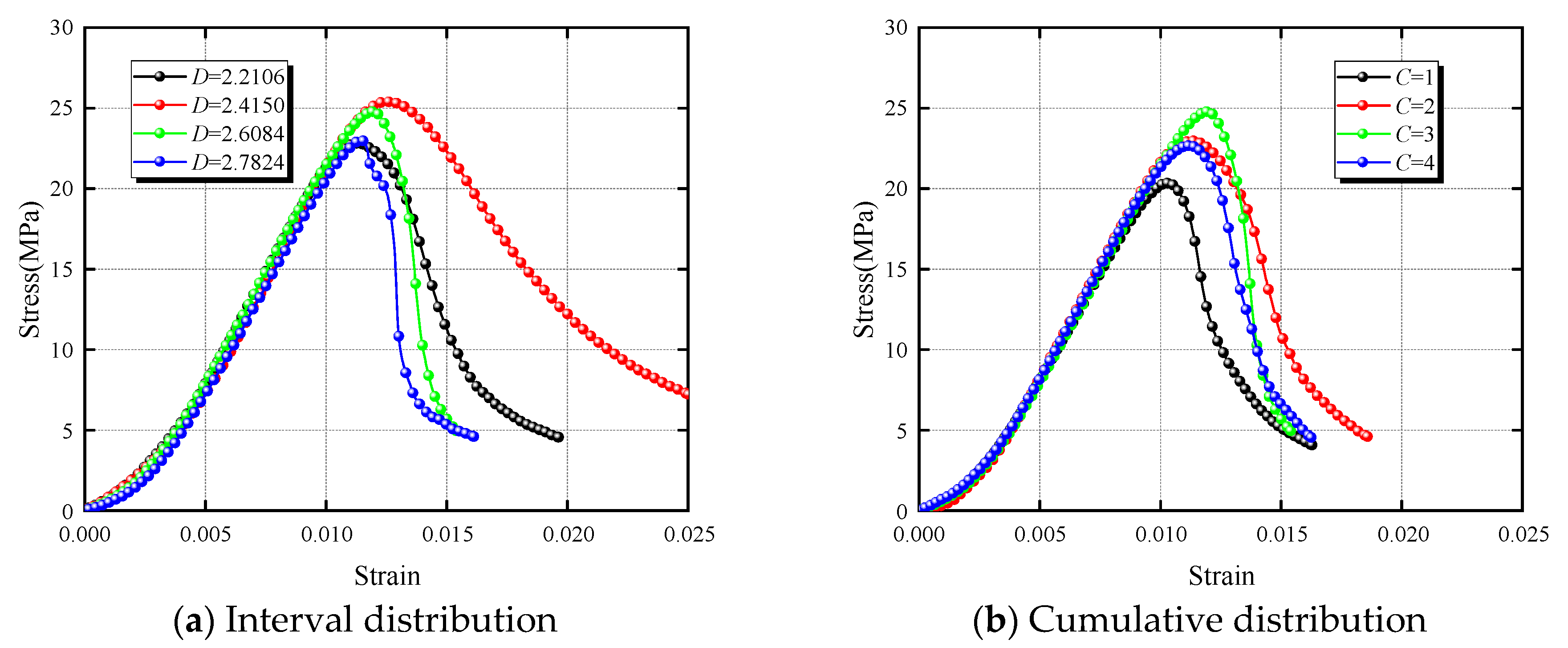 Fractalfract 09 00217 g004