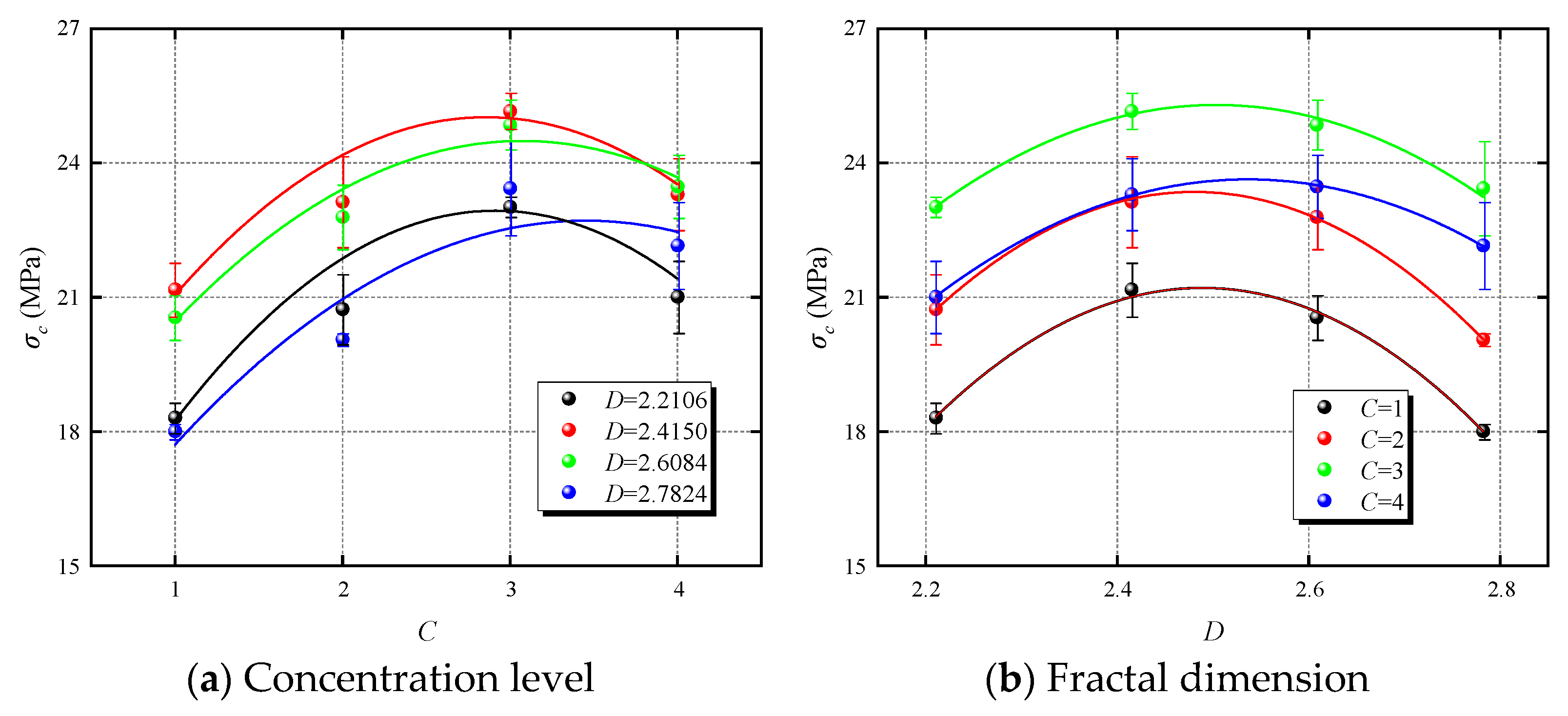 Fractalfract 09 00217 g006