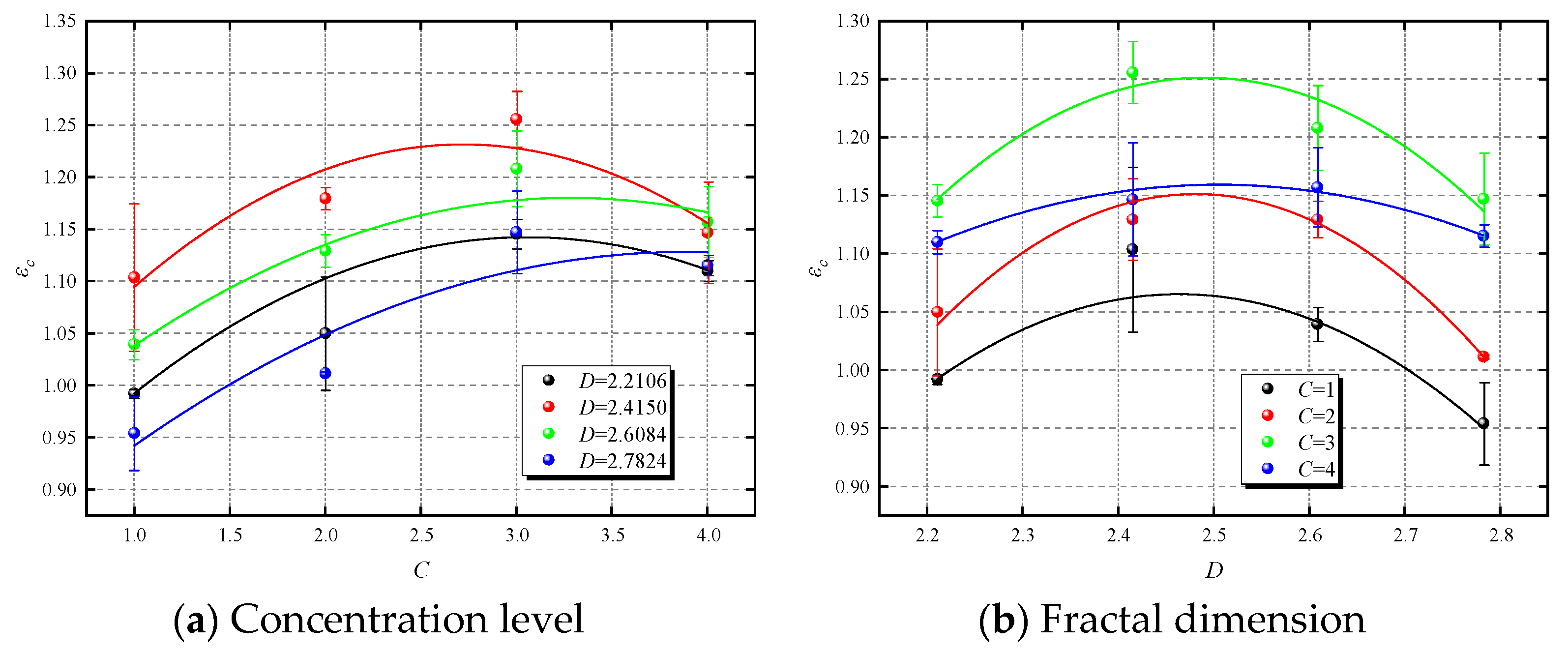 Fractalfract 09 00217 g008
