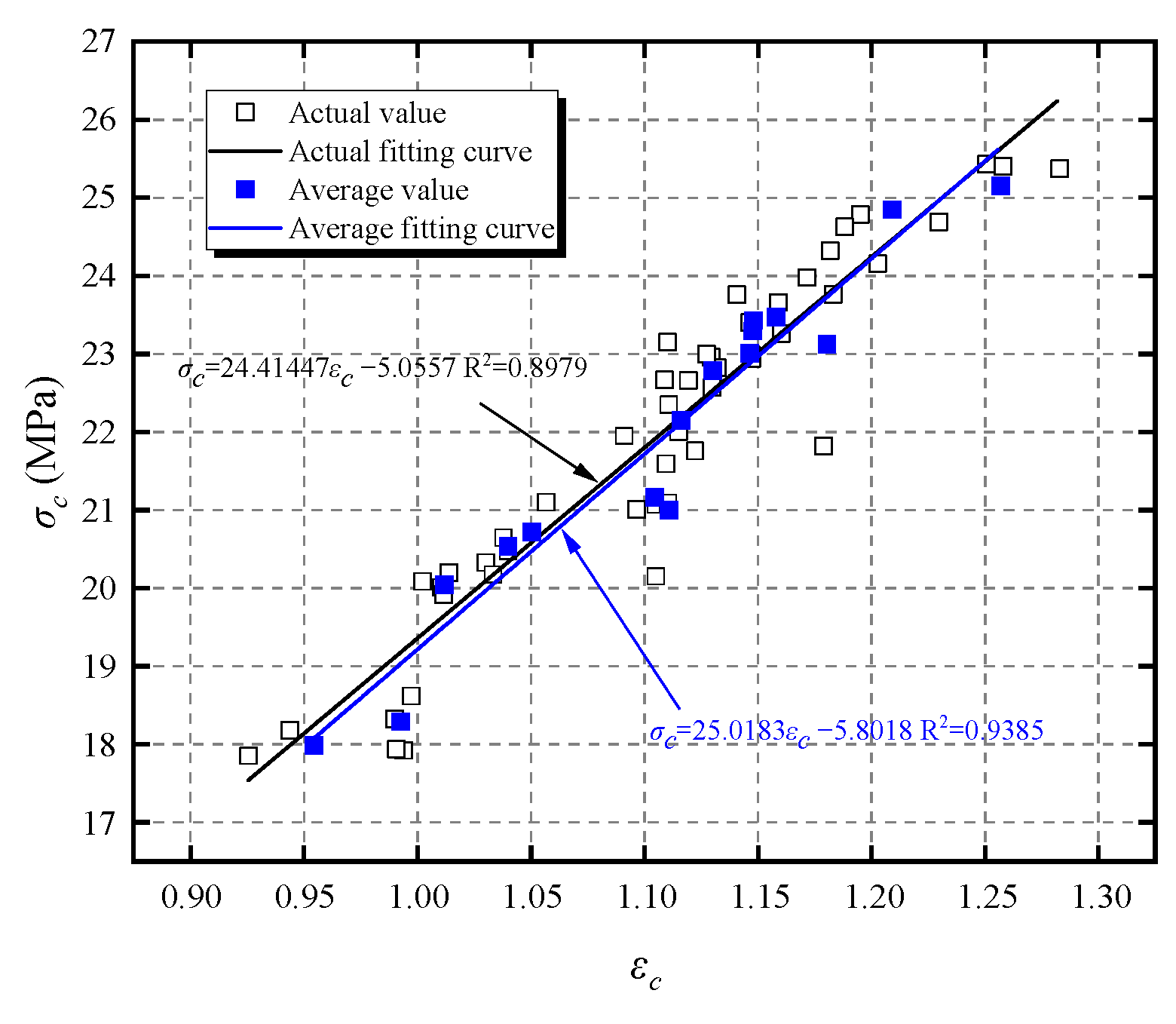 Fractalfract 09 00217 g009