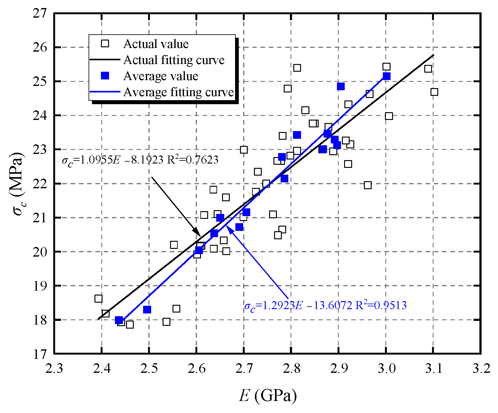 Fractalfract 09 00217 g011