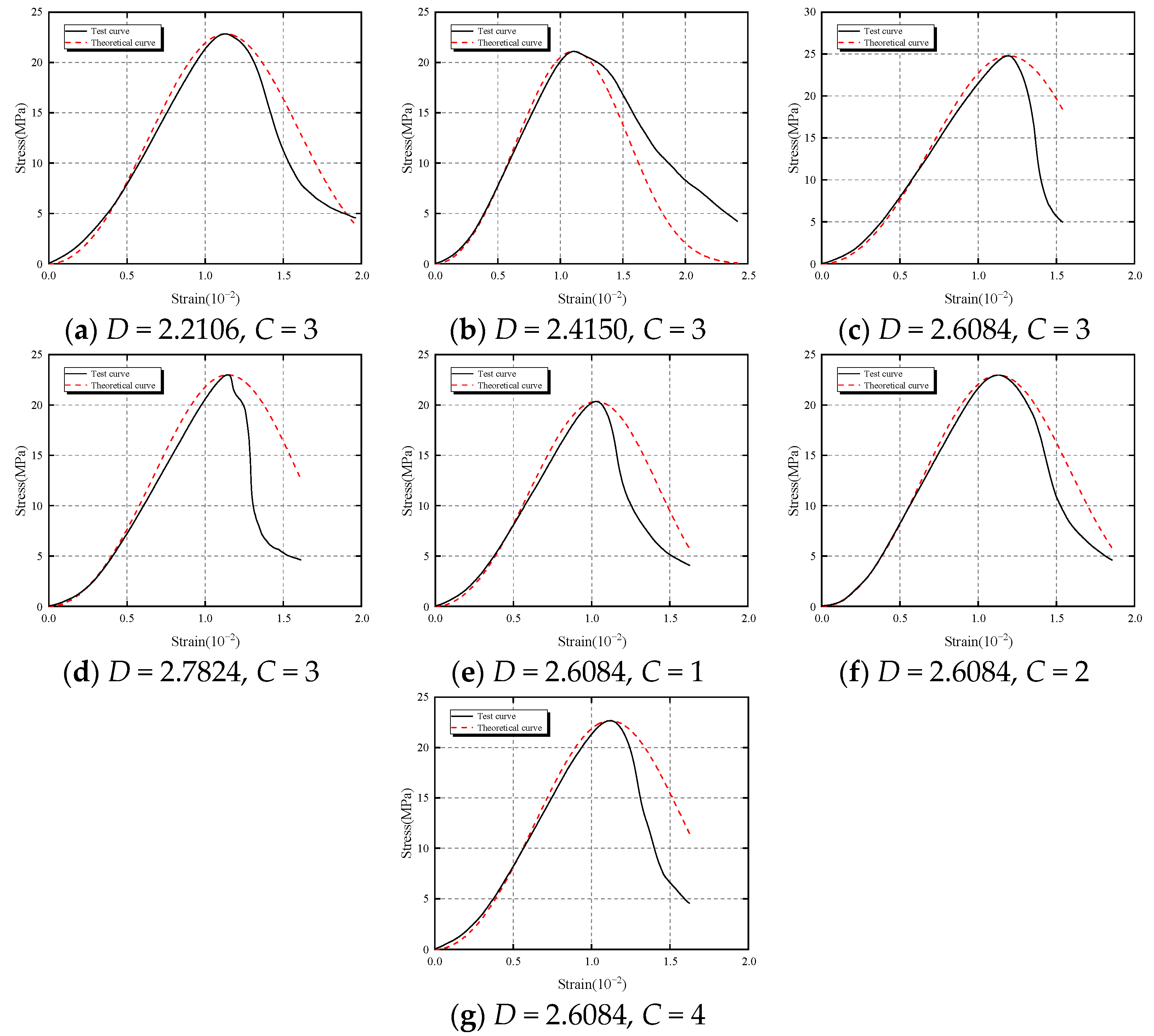 Fractalfract 09 00217 g013