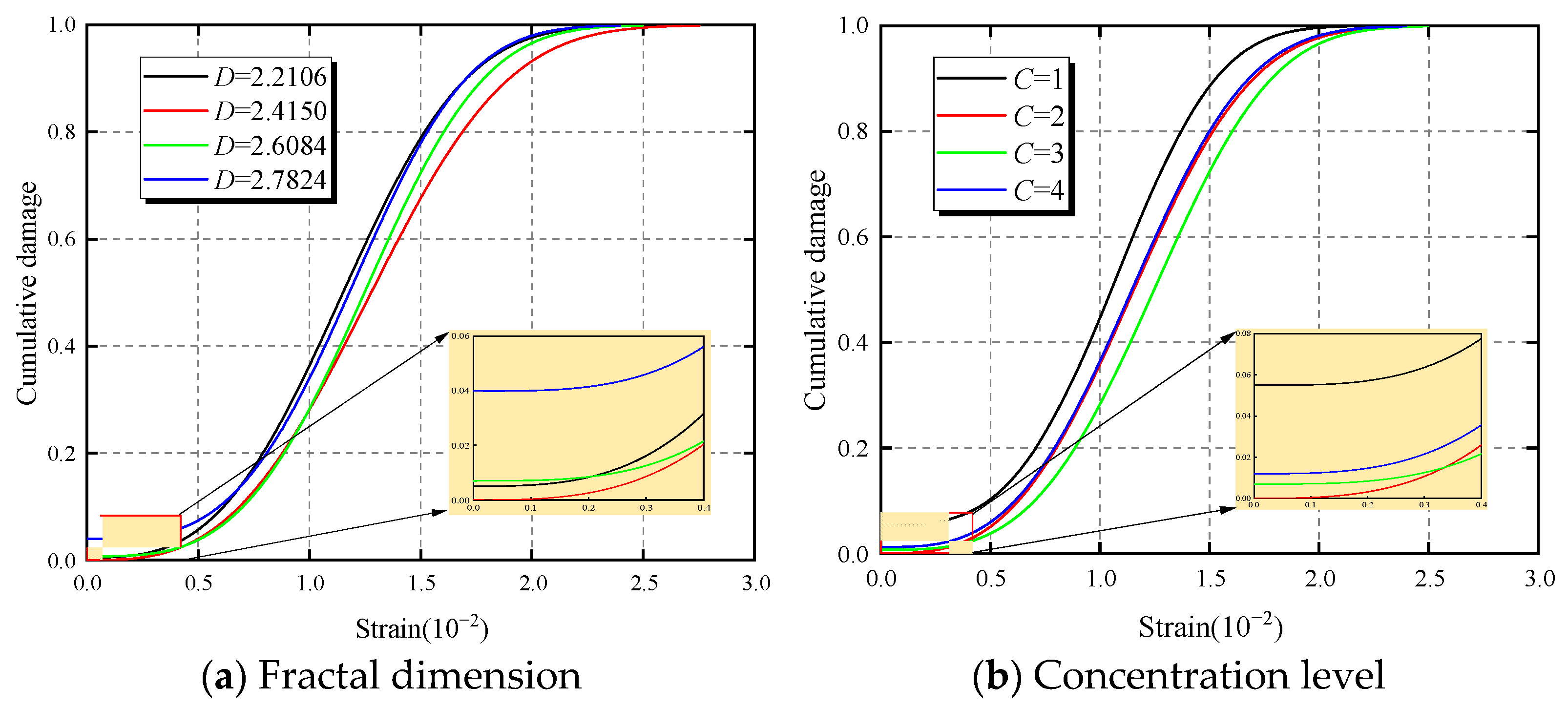 Fractalfract 09 00217 g014