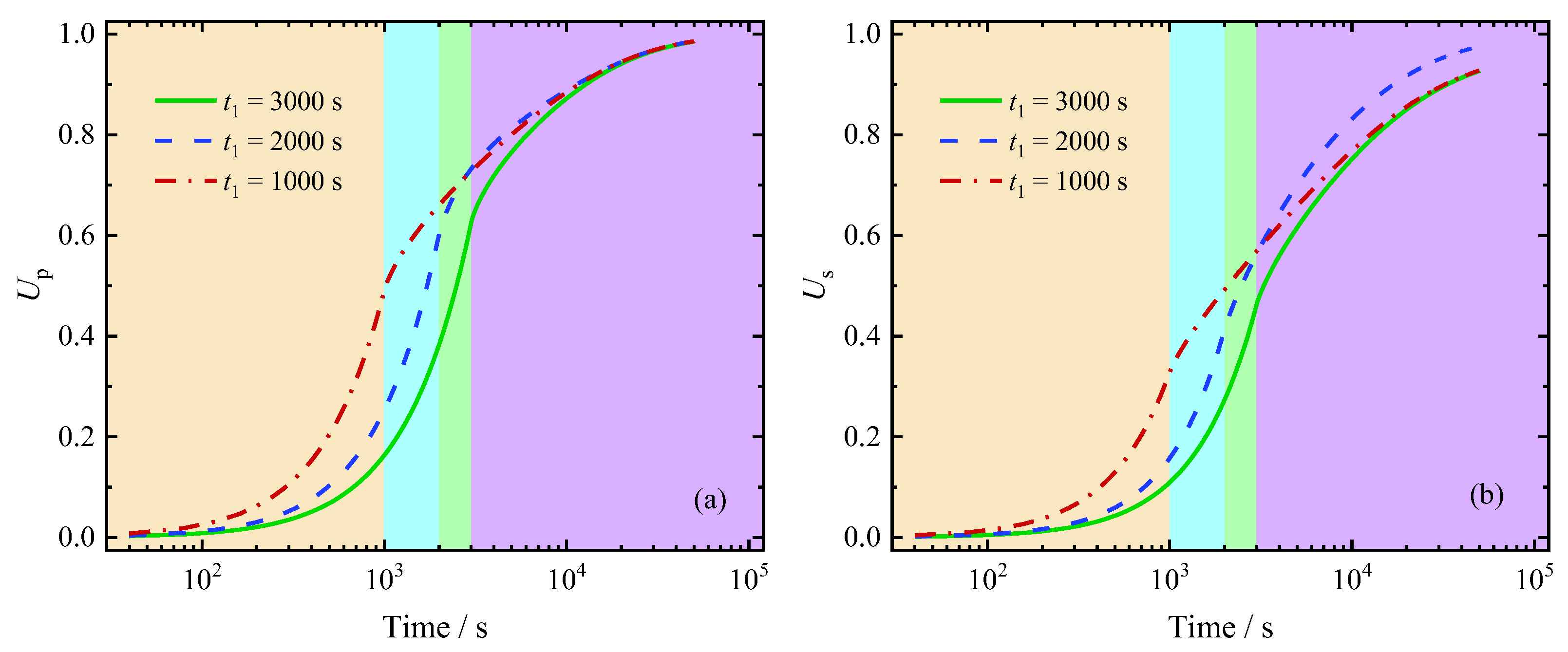 Fractalfract 09 00233 g009 Fractalfract 09 00233 g009