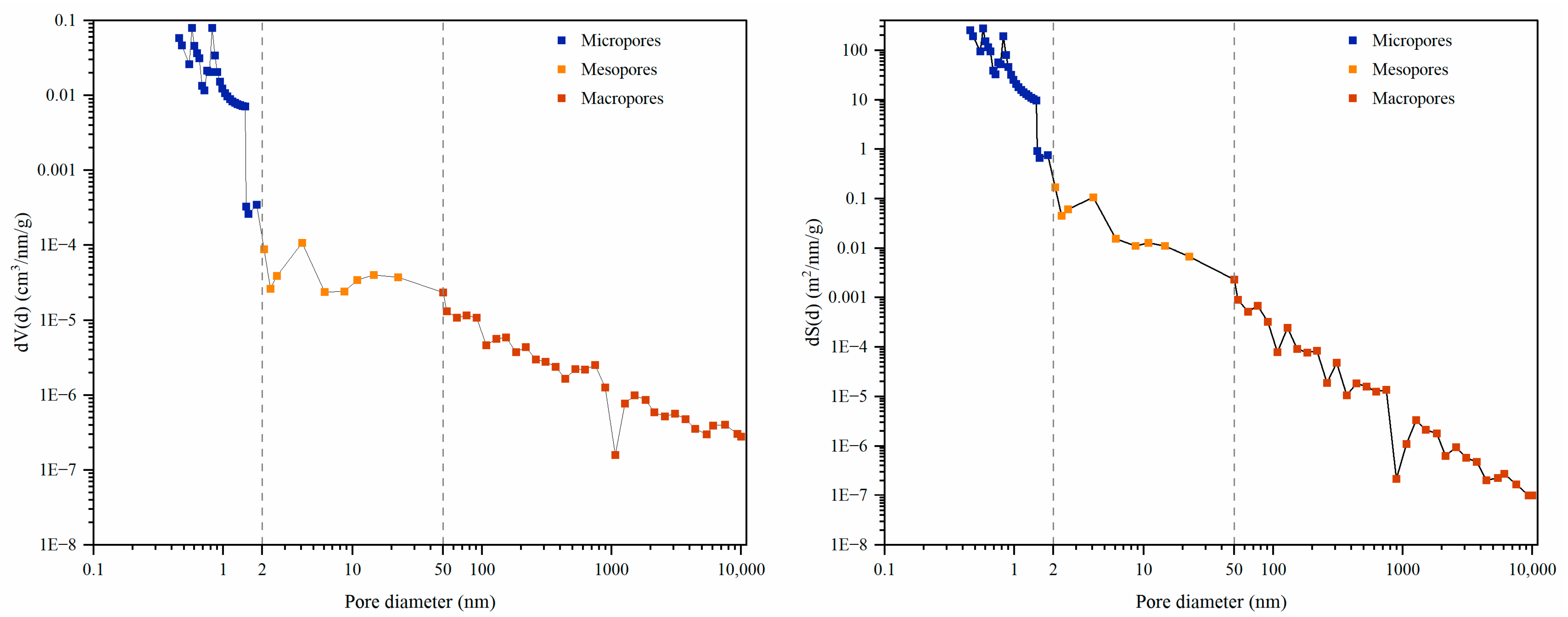 Fractalfract 09 00250 g008