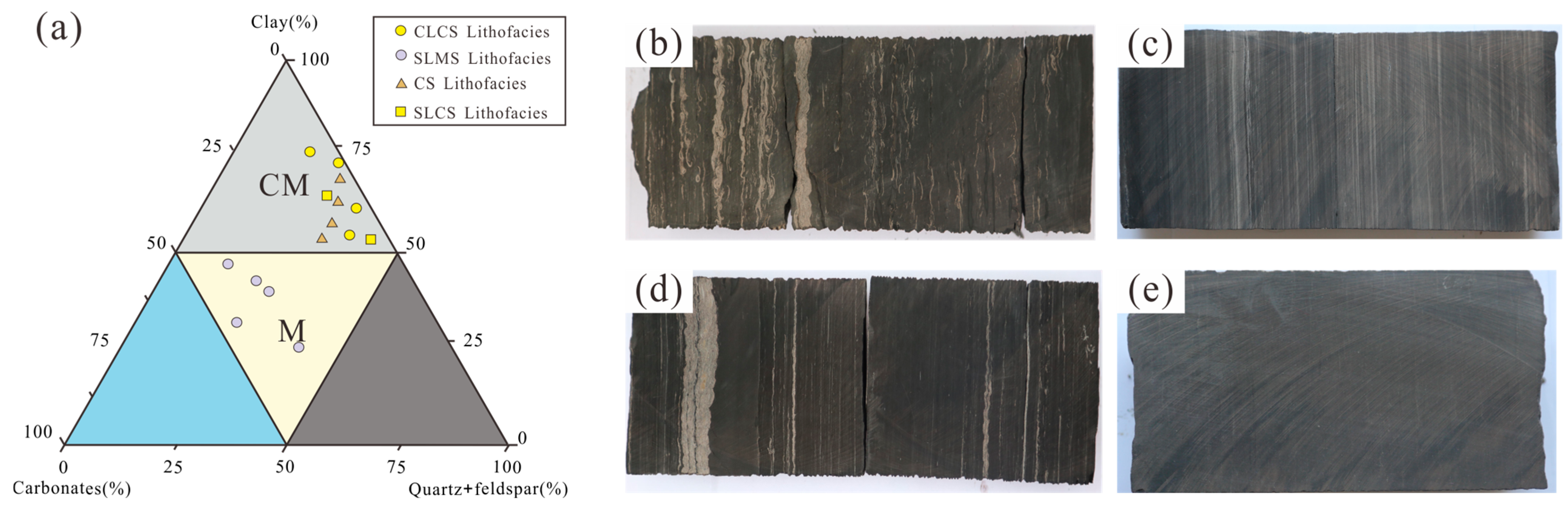 Fractalfract 09 00265 g002