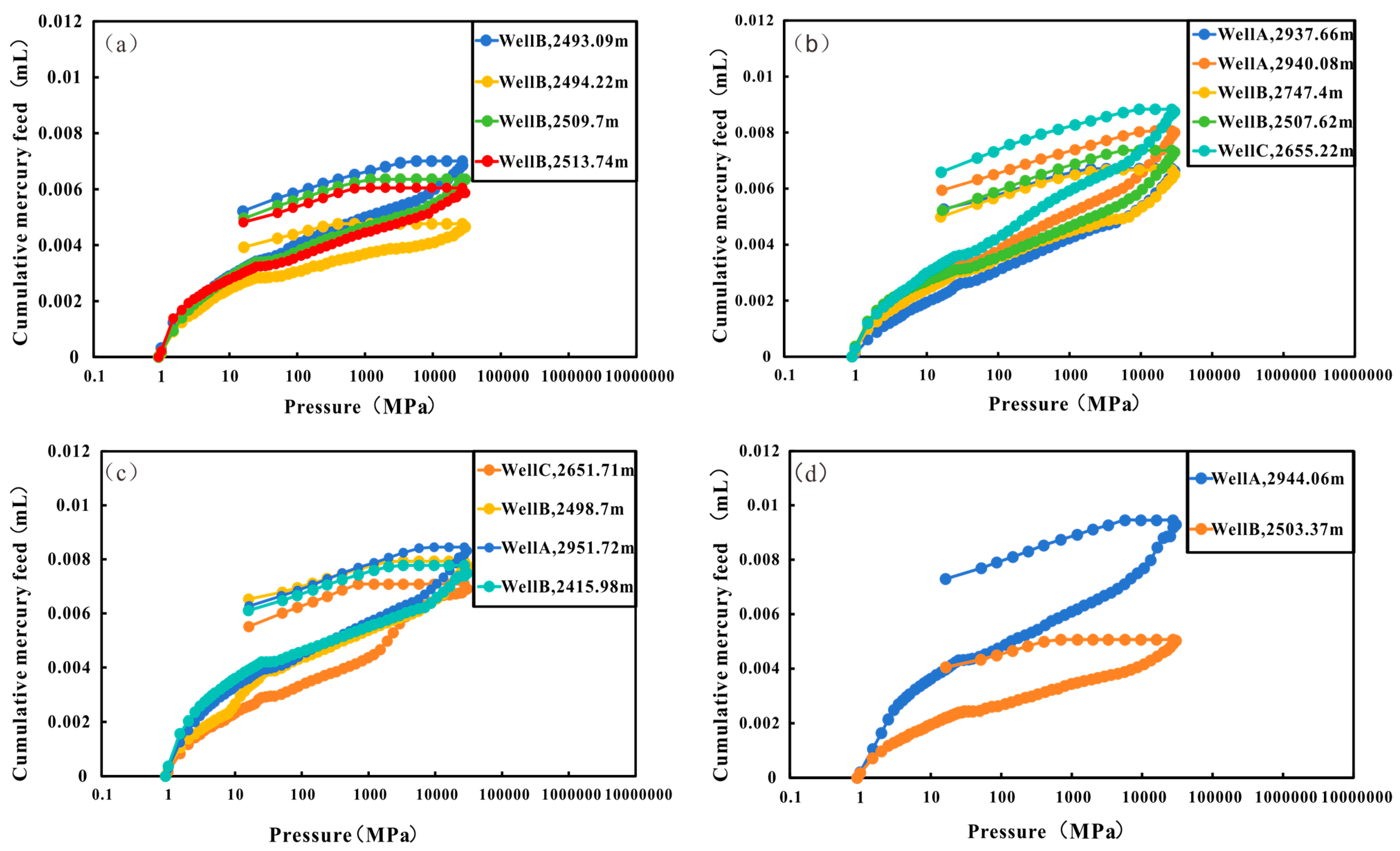 Fractalfract 09 00265 g005