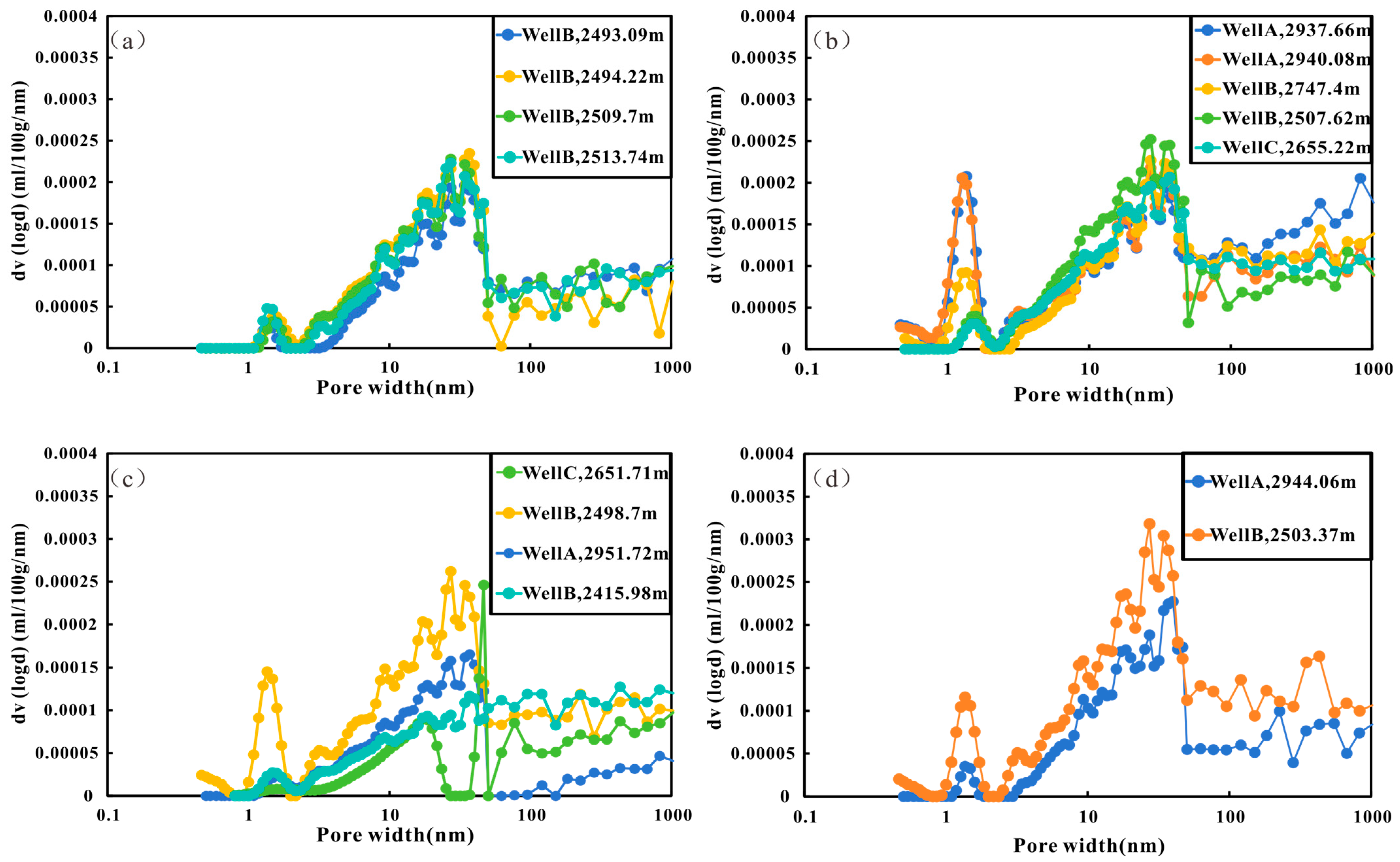 Fractalfract 09 00265 g008