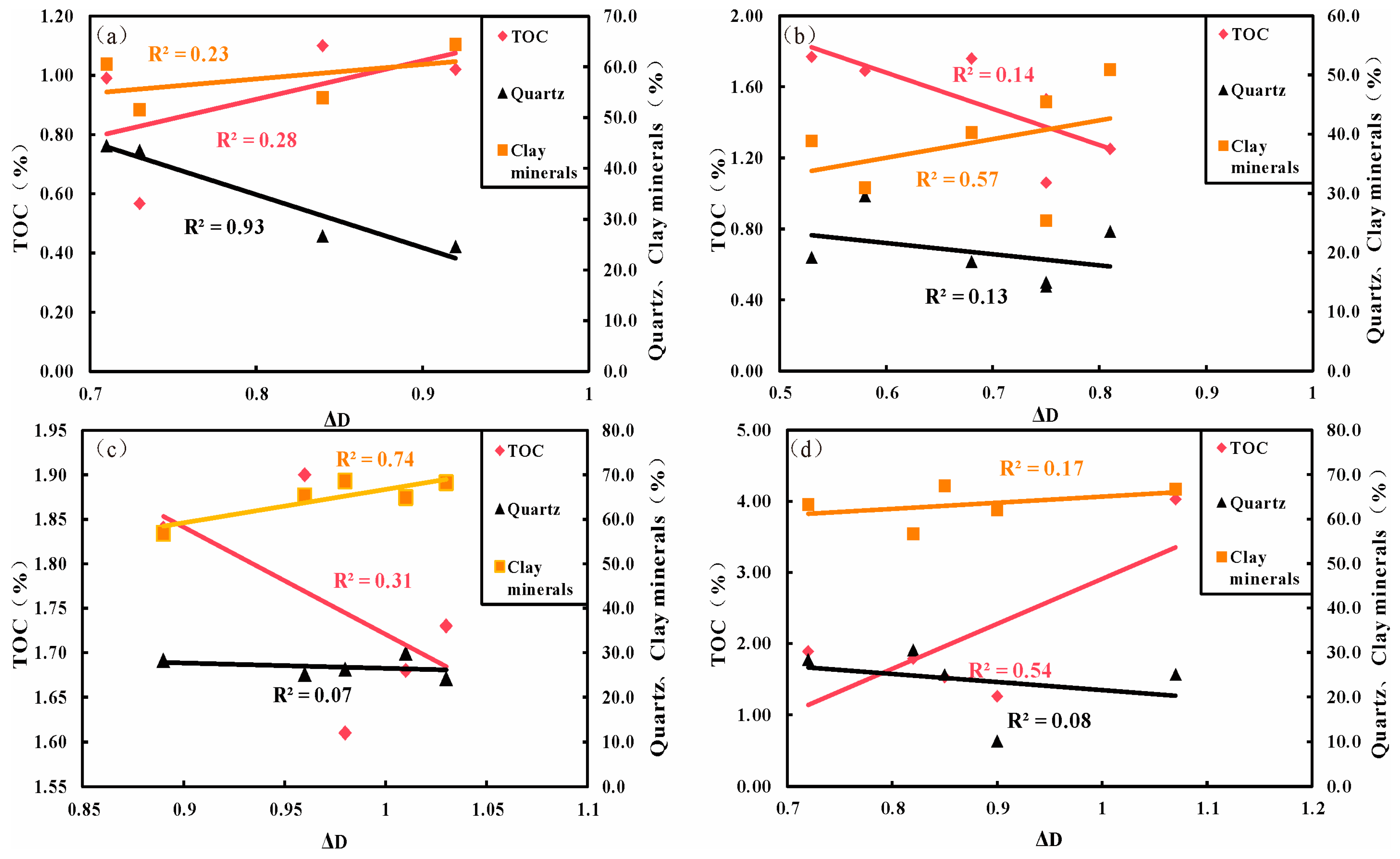 Fractalfract 09 00265 g011