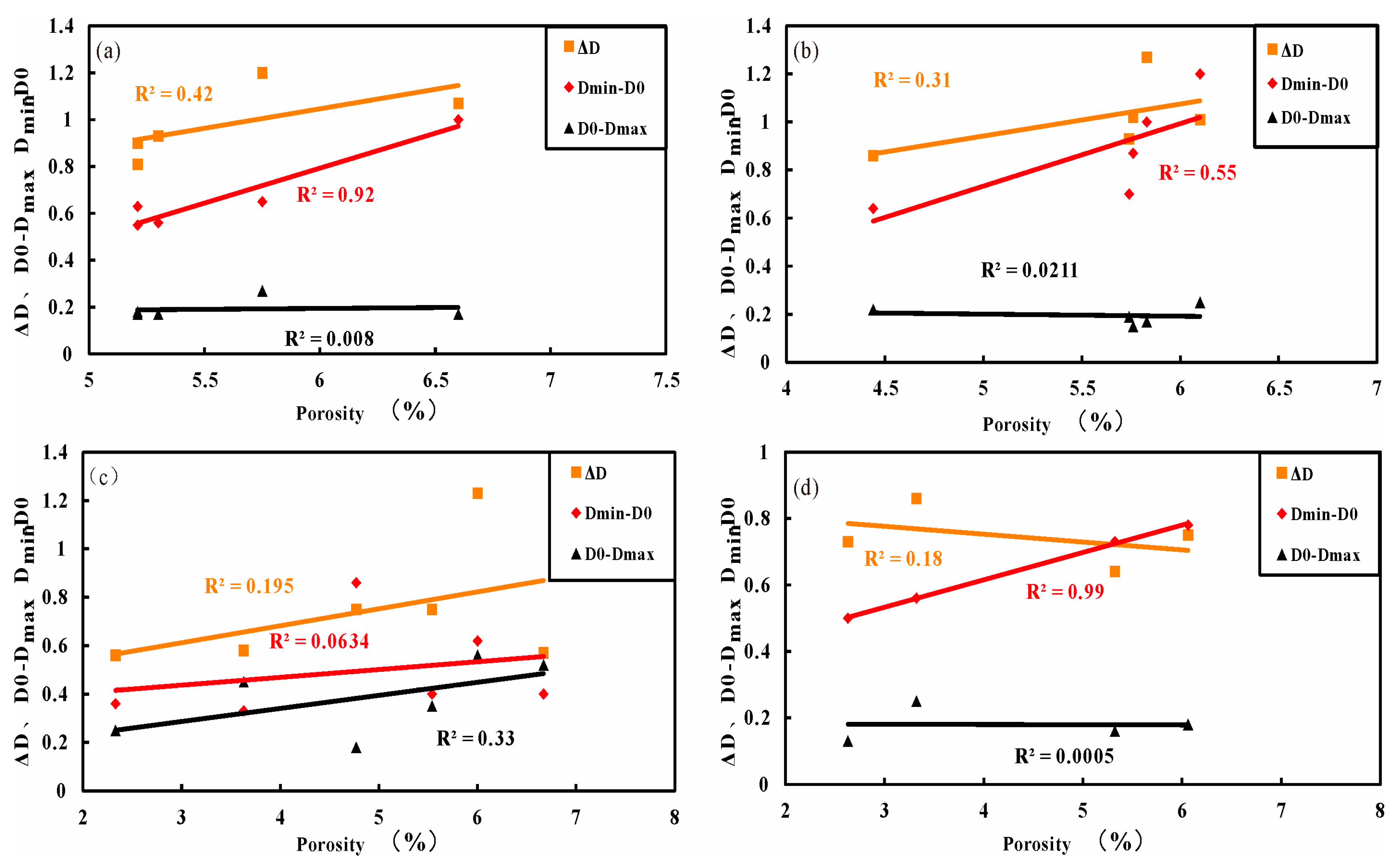 Fractalfract 09 00265 g012