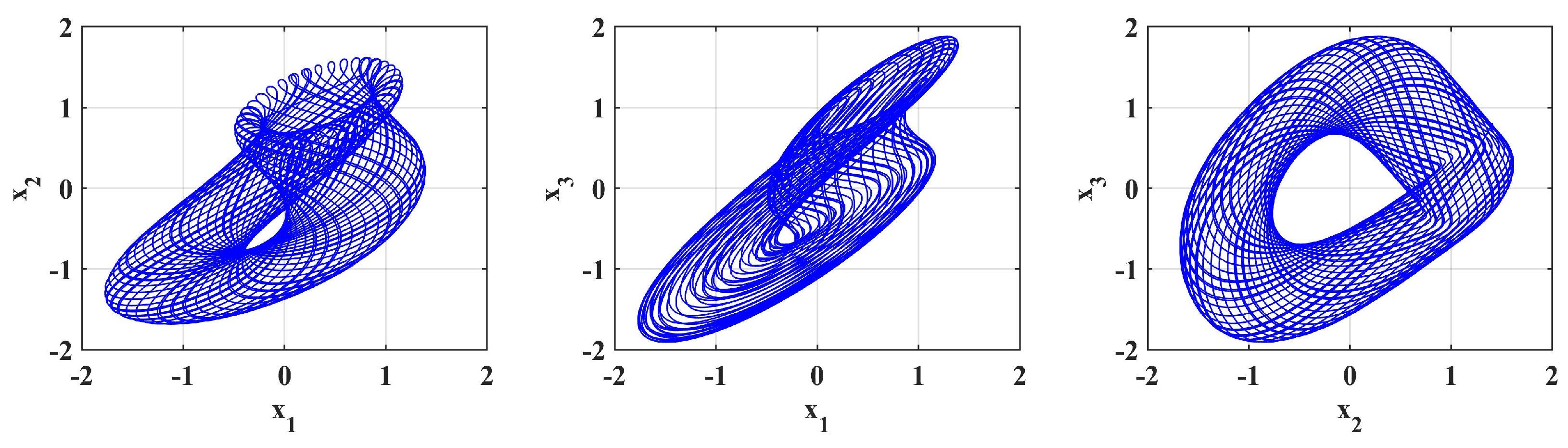 Fractalfract 09 00277 g015 Fractalfract 09 00277 g015