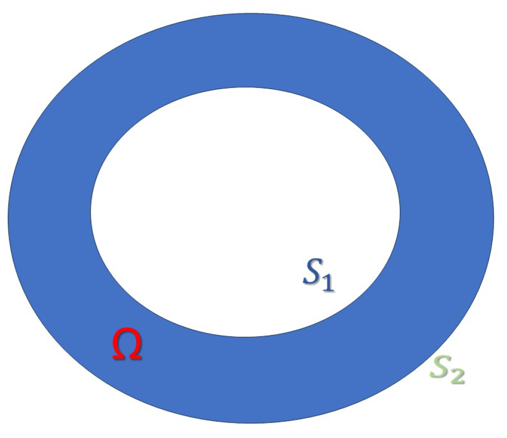 Fractalfract 09 00284 g001