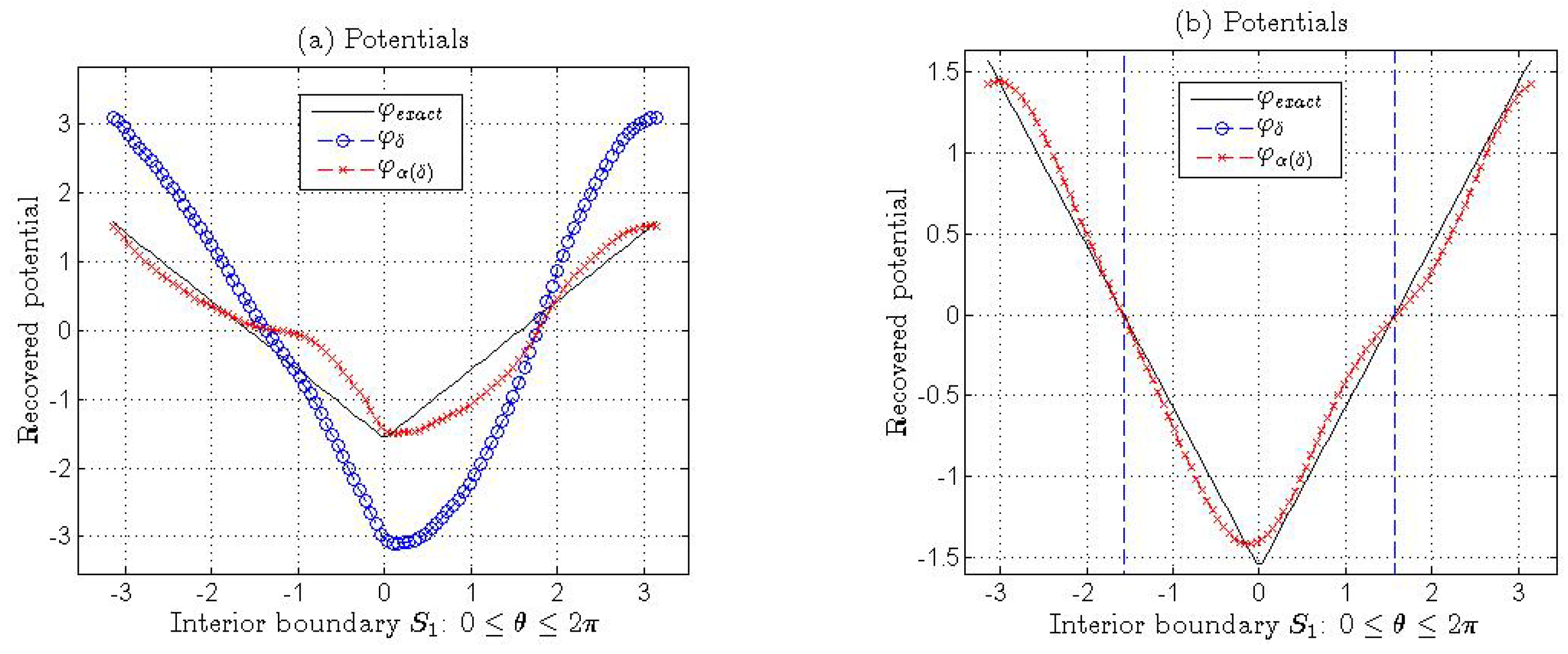 Fractalfract 09 00284 g017