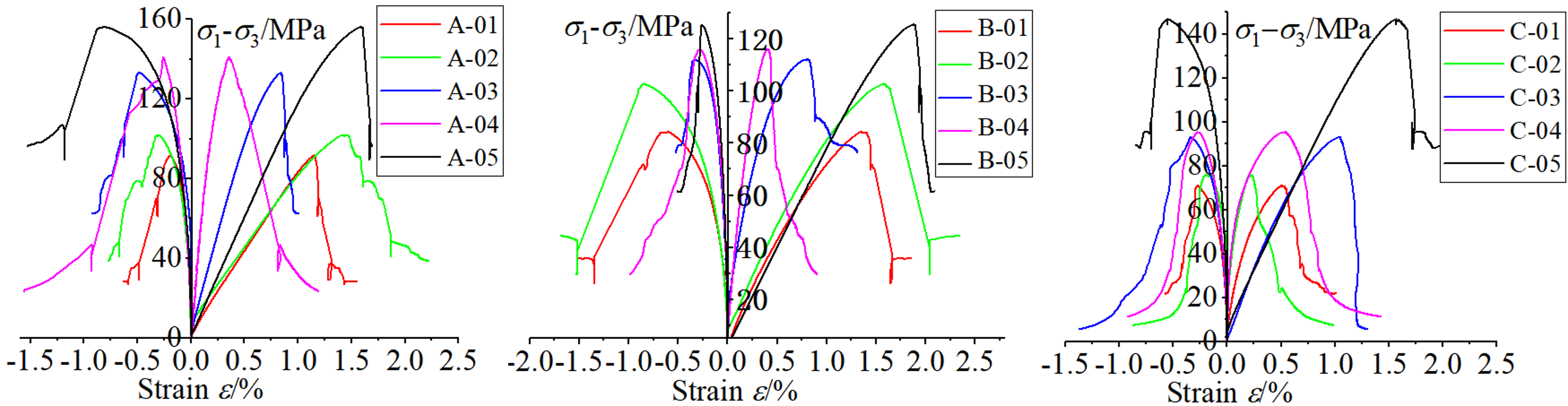Fractalfract 09 00311 g003