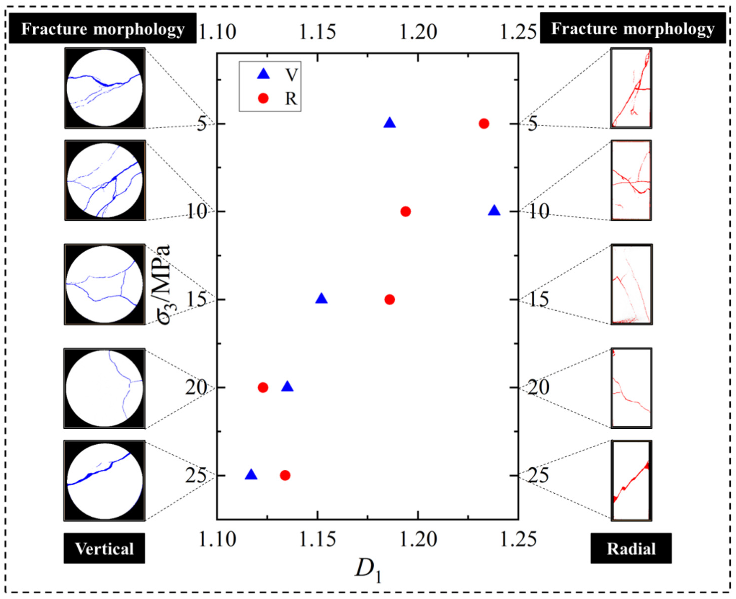 Fractalfract 09 00311 g010