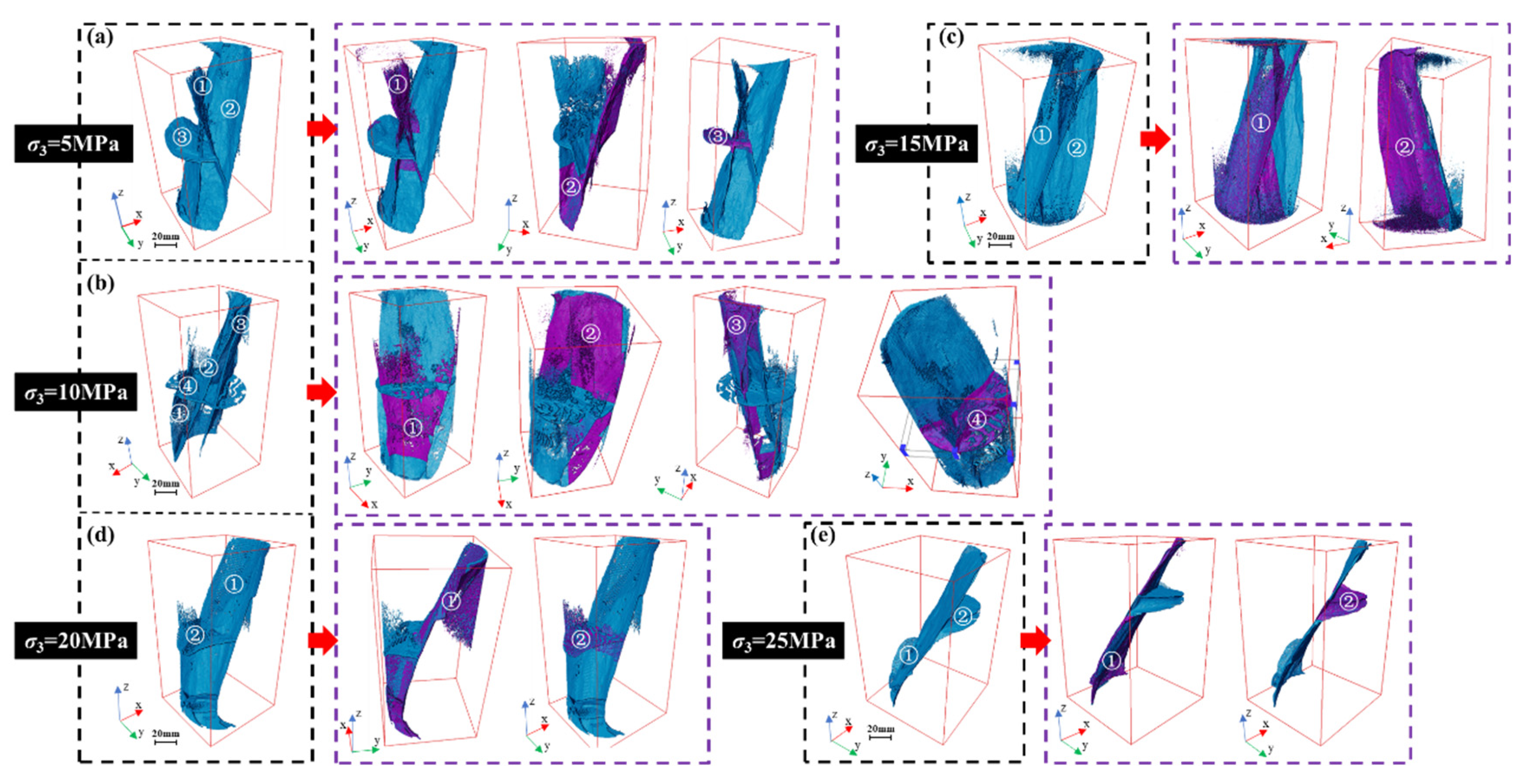 Fractalfract 09 00311 g012