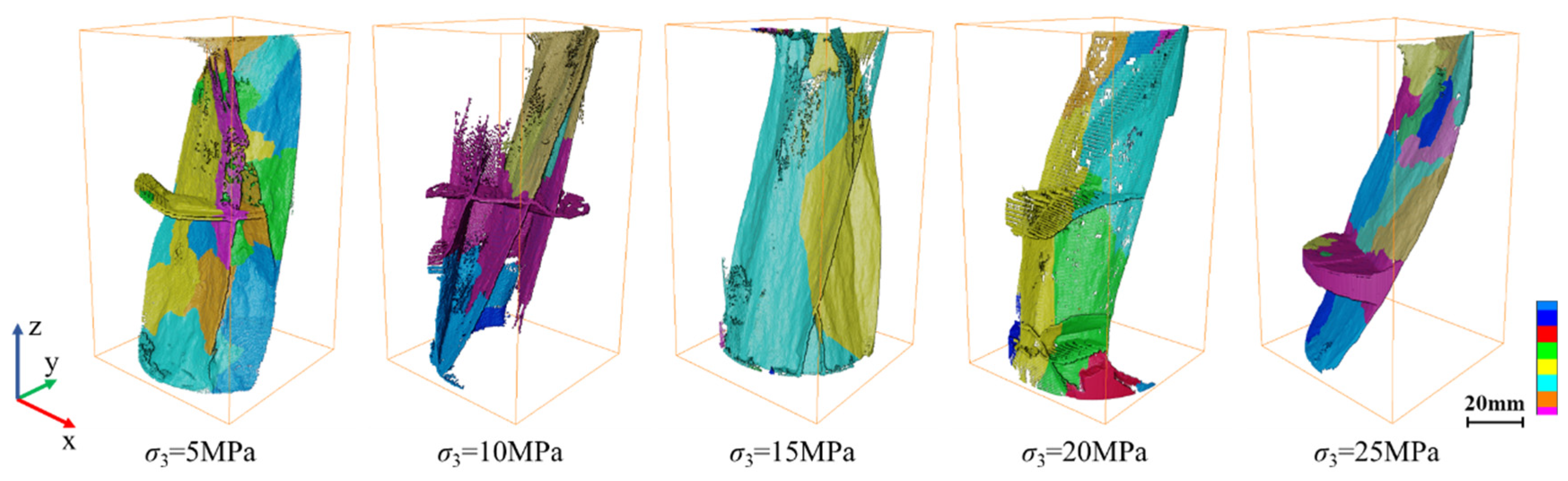 Fractalfract 09 00311 g013