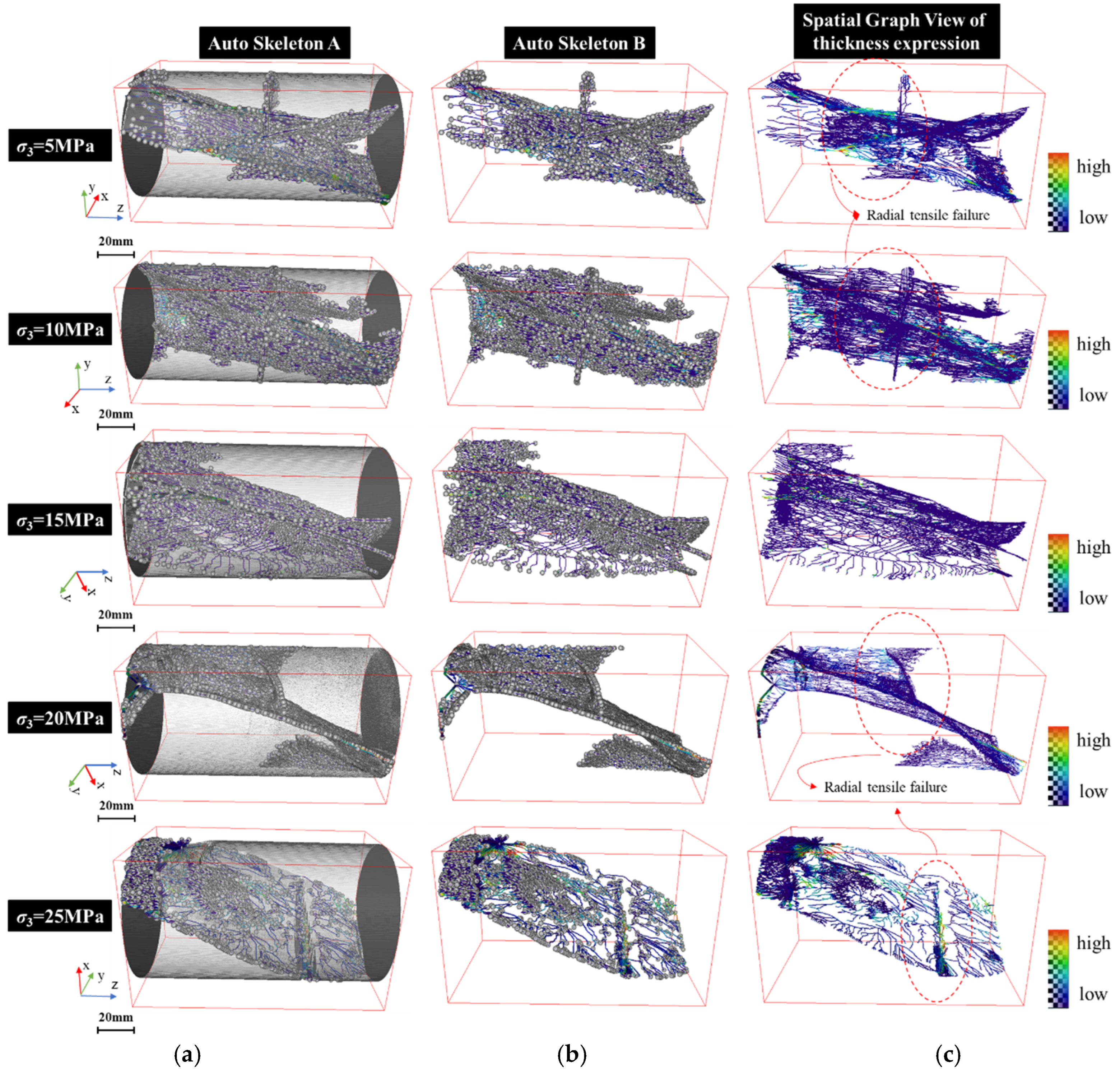 Fractalfract 09 00311 g016