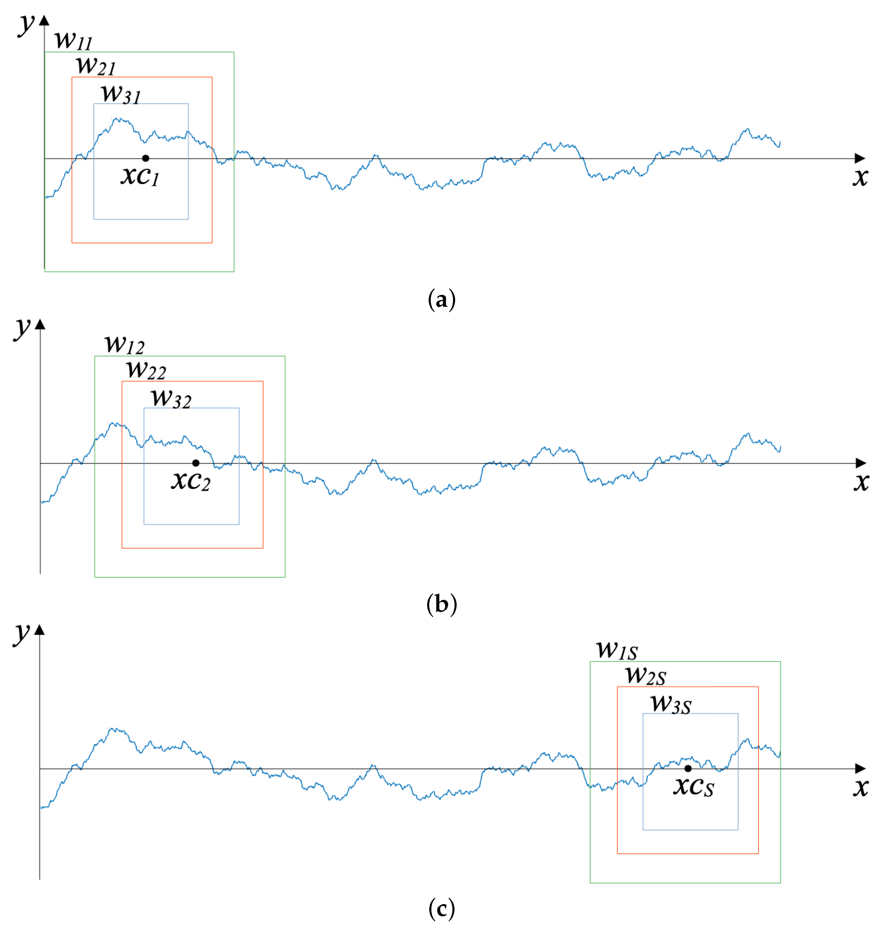 Fractalfract 09 00319 g001