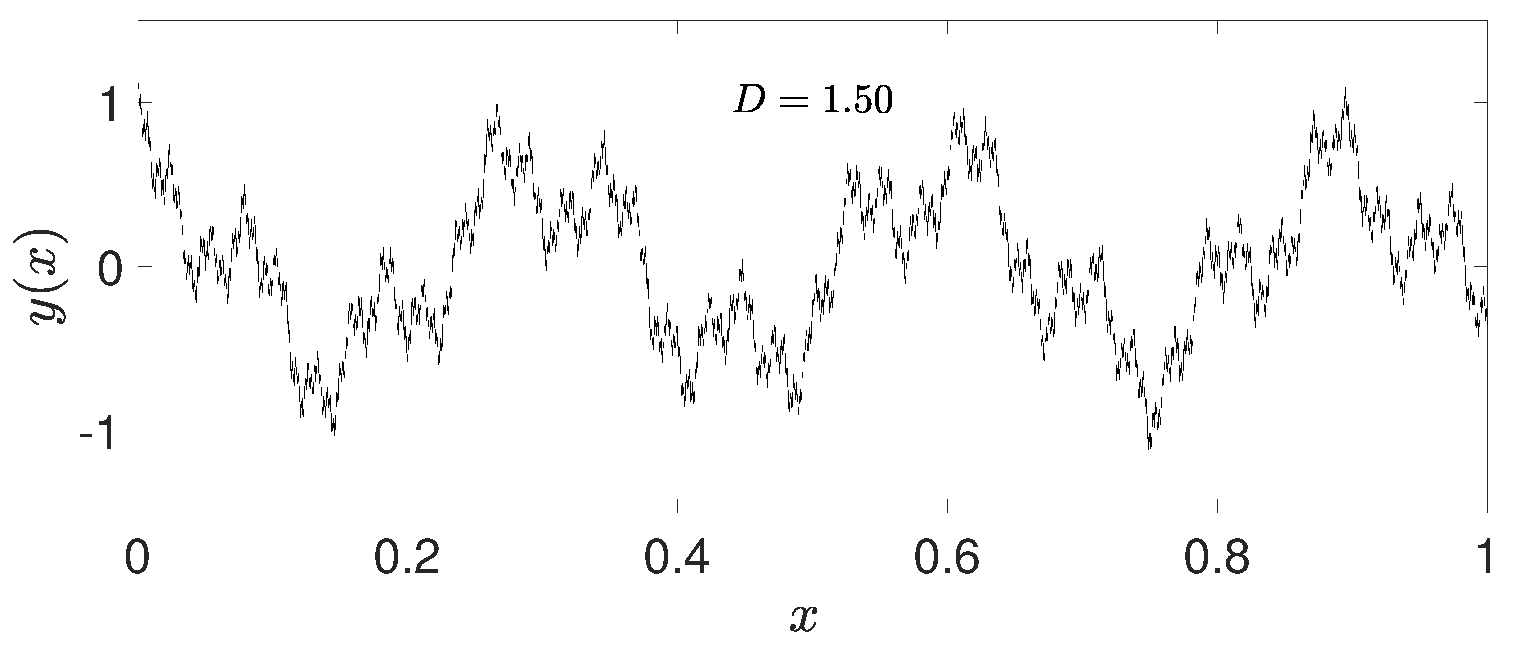 Fractalfract 09 00319 g004