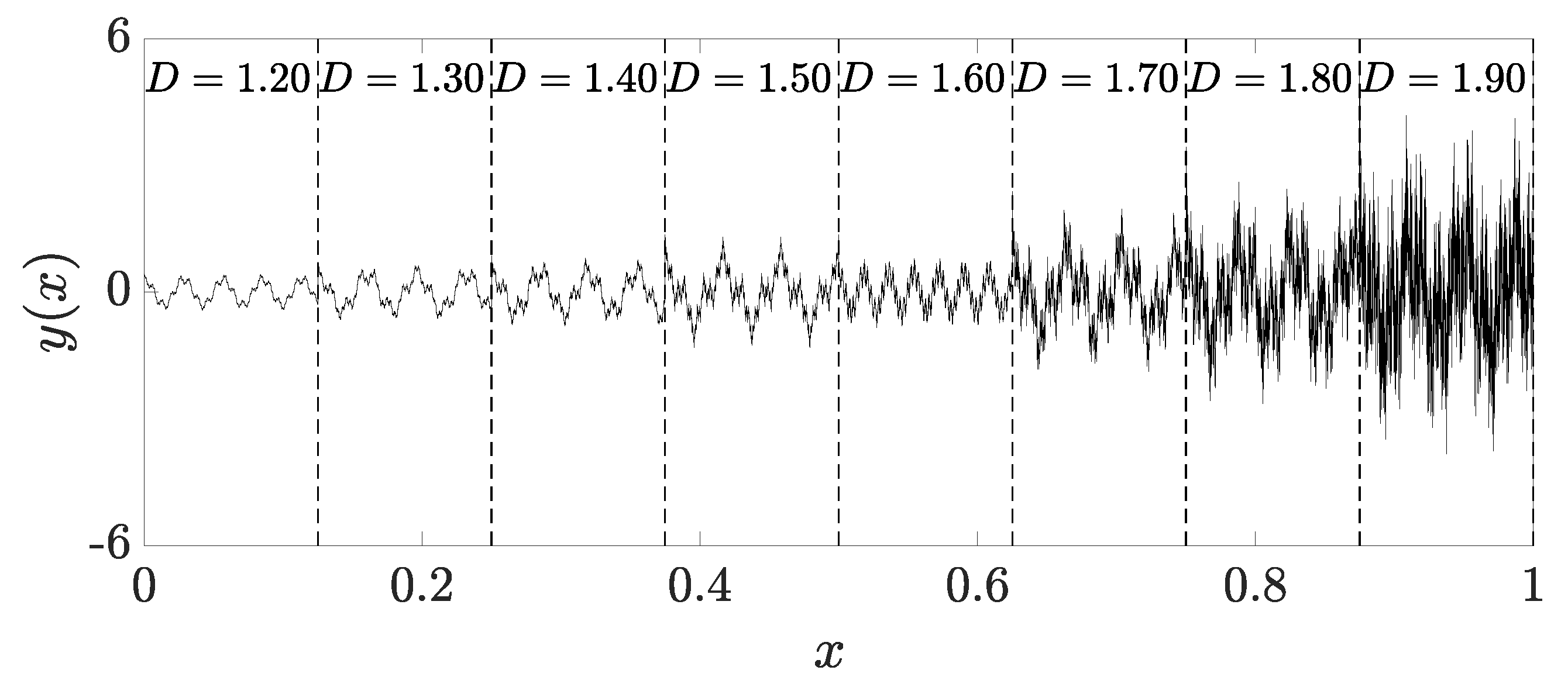 Fractalfract 09 00319 g012