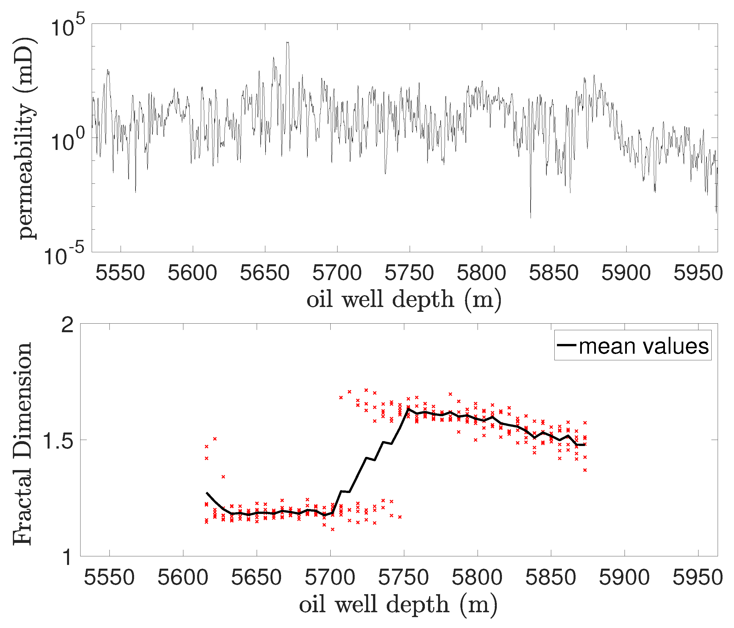 Fractalfract 09 00319 g016