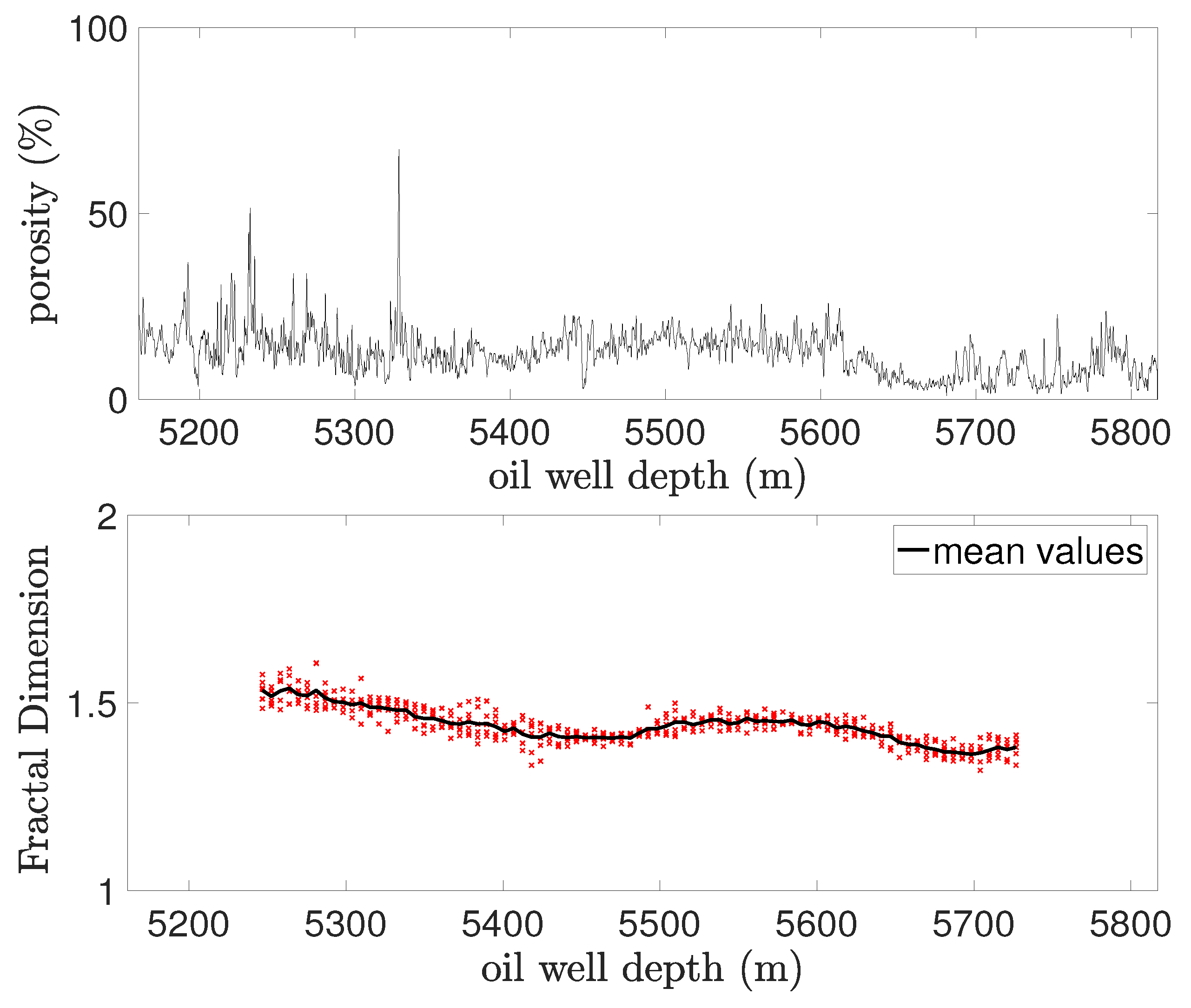 Fractalfract 09 00319 g018