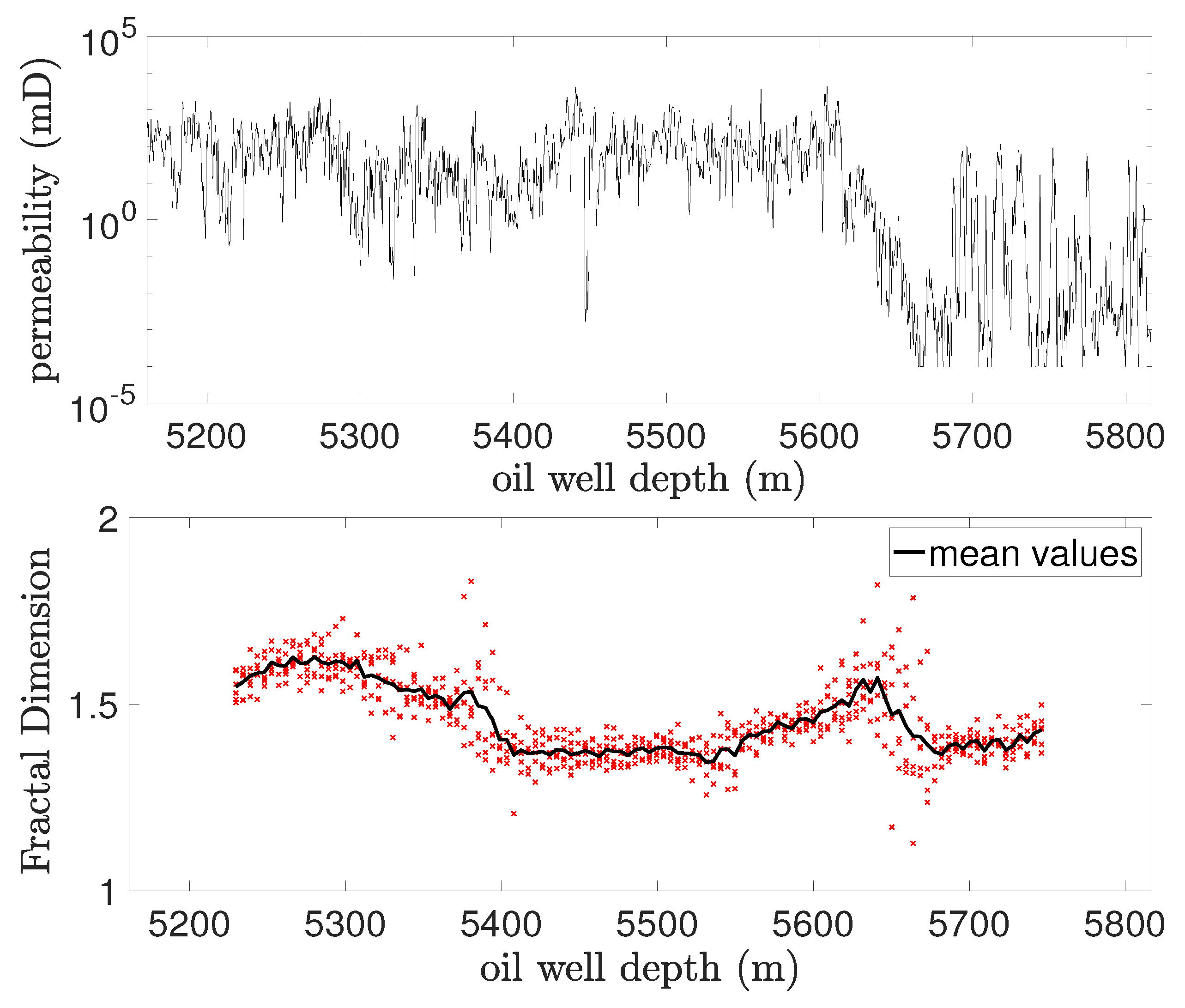 Fractalfract 09 00319 g019