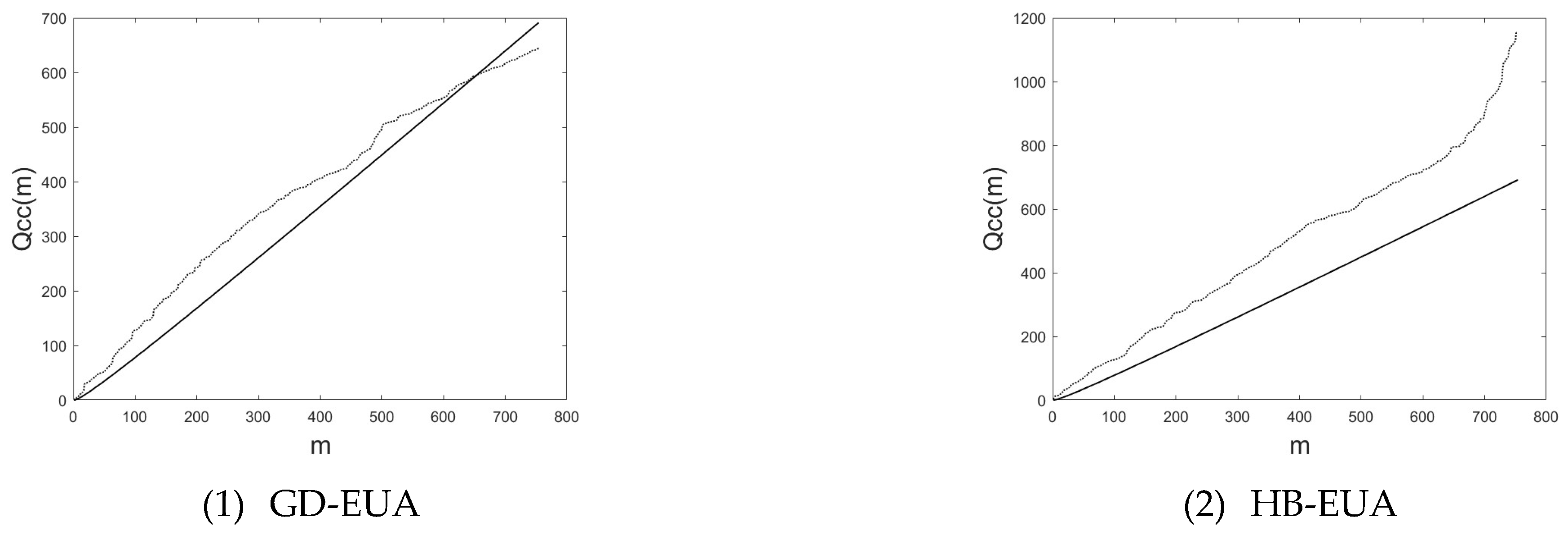 Fractalfract 09 00326 g001