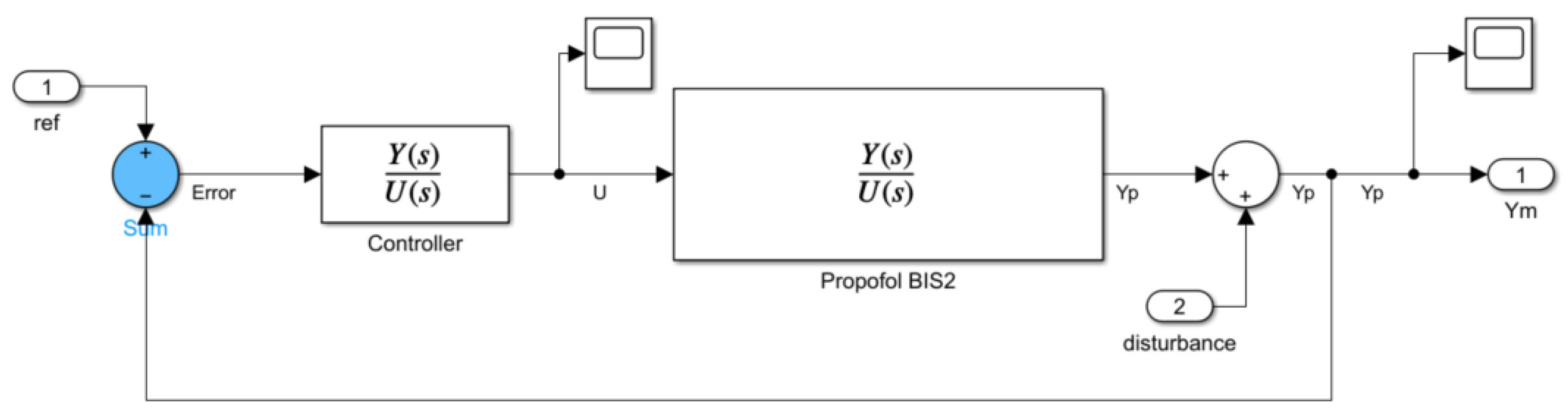 Fractalfract 09 00330 g006