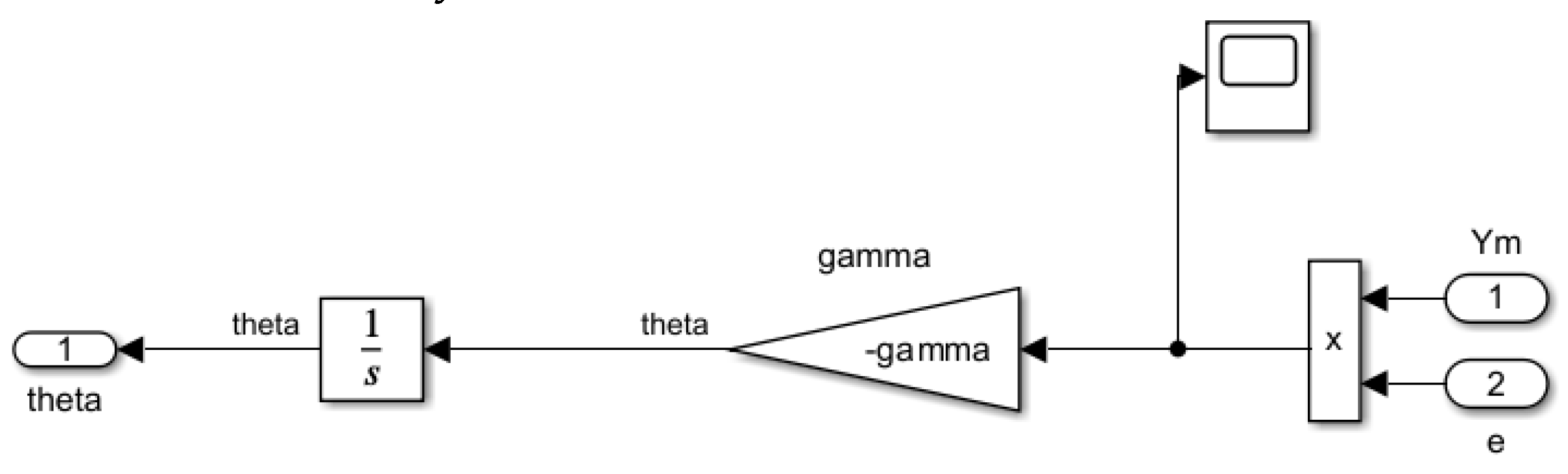 Fractalfract 09 00330 g008