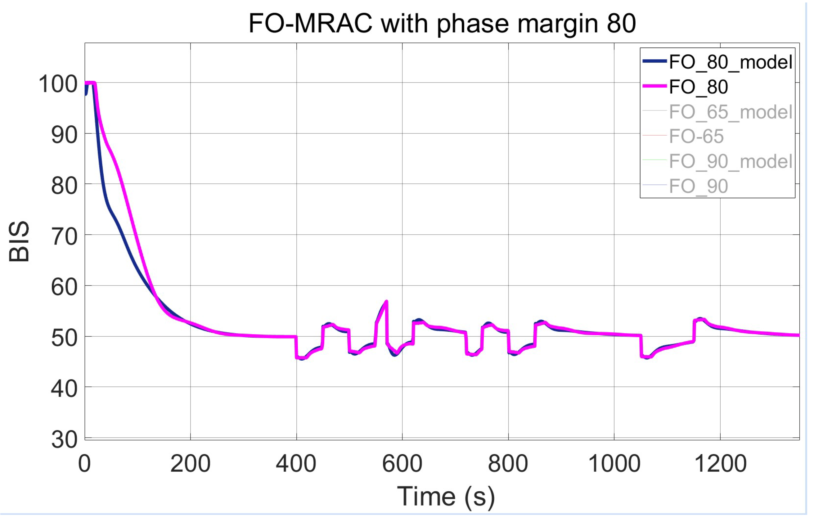 Fractalfract 09 00330 g010