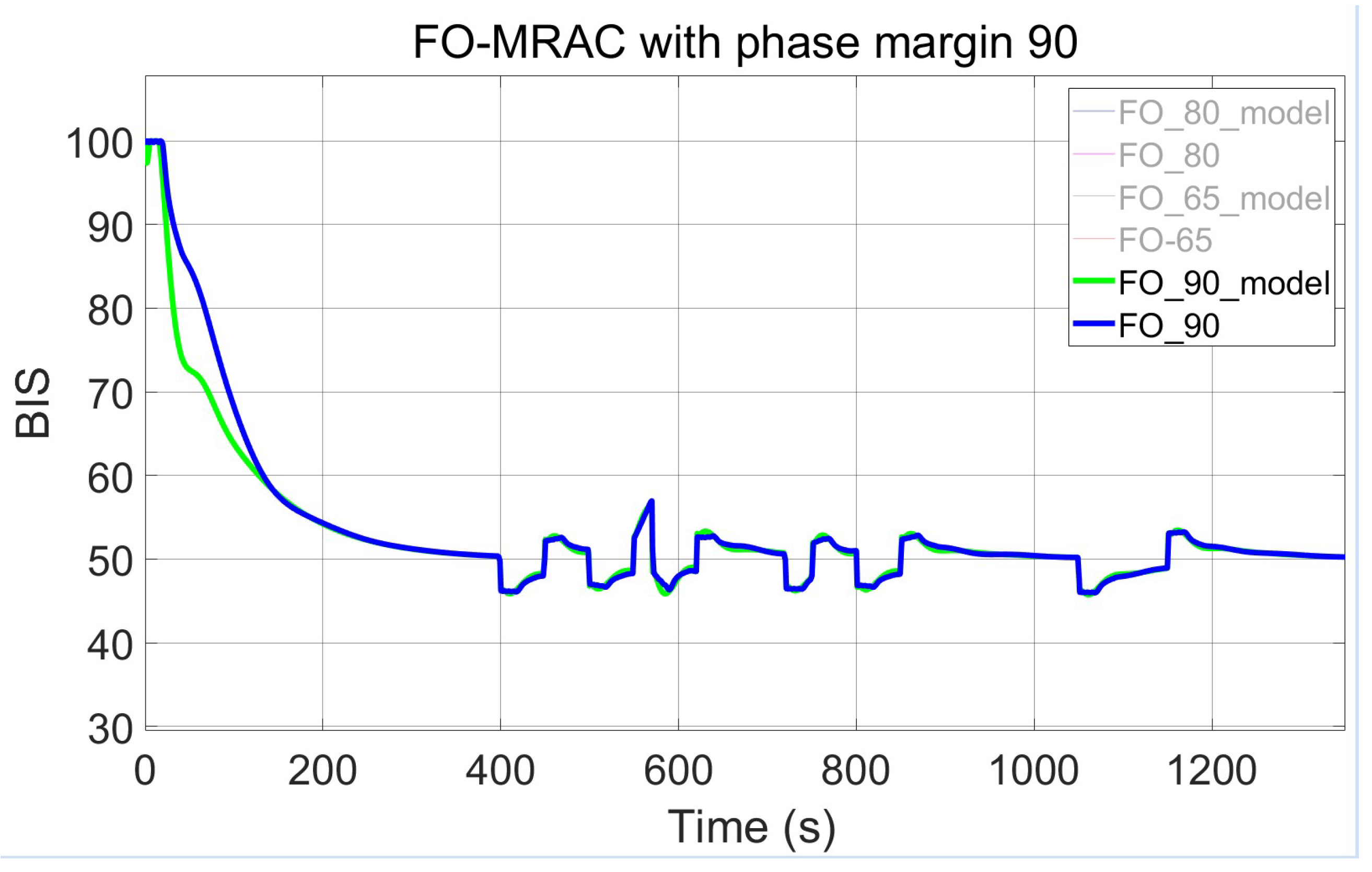 Fractalfract 09 00330 g011
