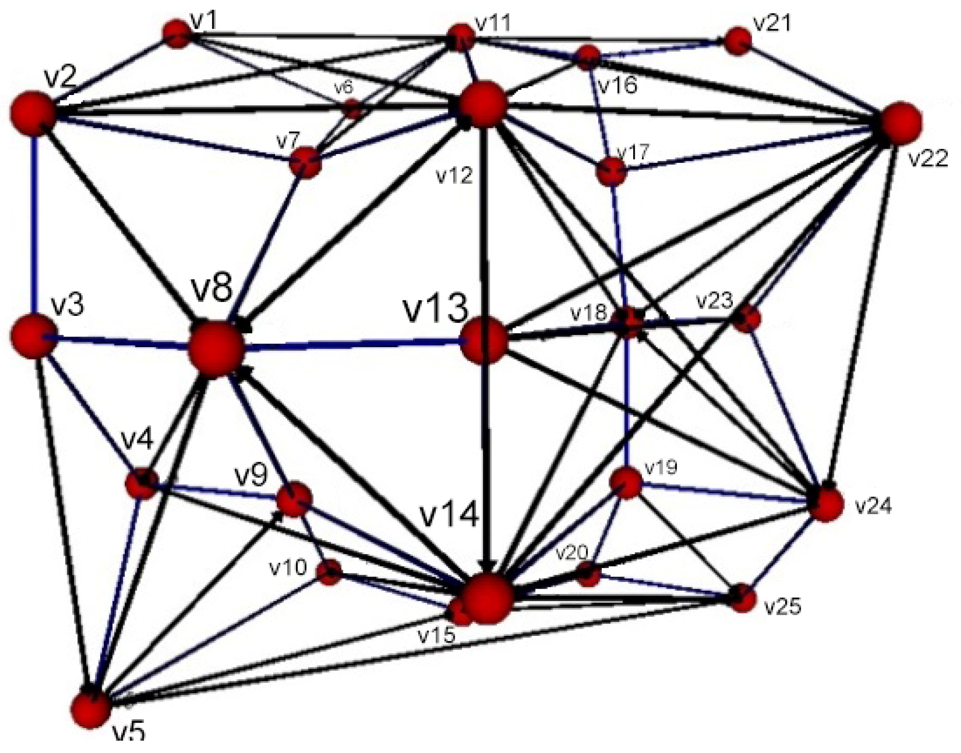 Fractalfract 09 00331 g006 Fractalfract 09 00331 g006