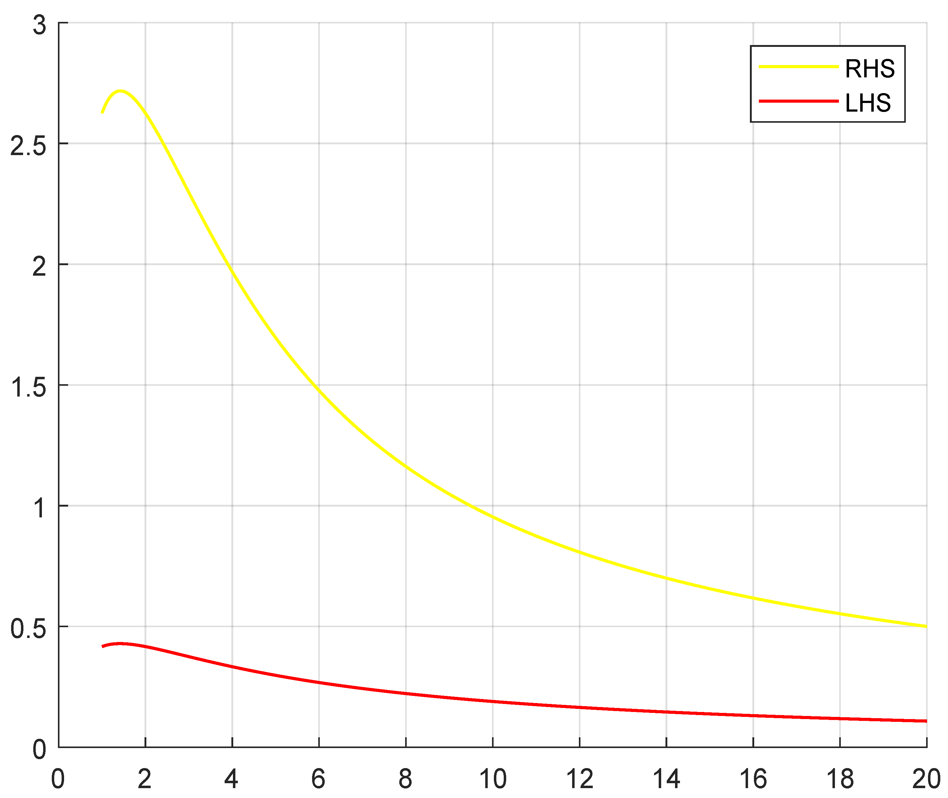 Fractalfract 09 00343 g001