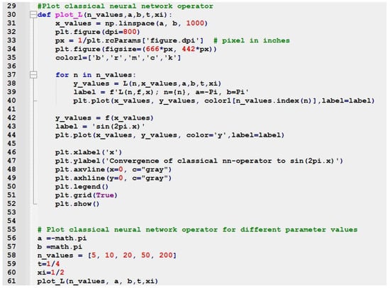 Fractalfract 09 00365 g0a6