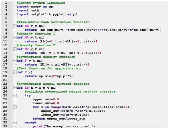 Fractalfract 09 00365 g0a7